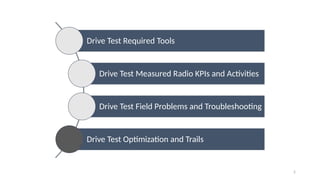 Drive Test and Optimization Tutorial - IV.pptx