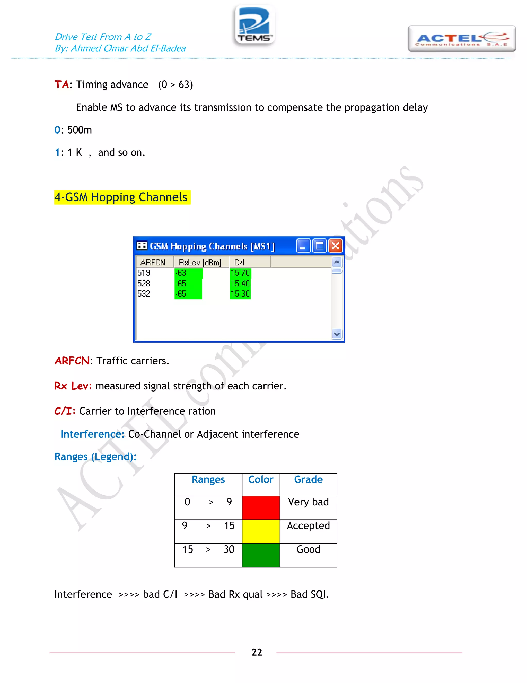 Drive Test From A to Z
By: Ahmed Omar Abd El-Badea
22
TA: Timing advance (0 > 63)
Enable MS to advance its transmission to compensate the propagation delay
0: 500m
1: 1 K , and so on.
4-GSM Hopping Channels
ARFCN: Traffic carriers.
Rx Lev: measured signal strength of each carrier.
C/I: Carrier to Interference ration
Interference: Co-Channel or Adjacent interference
Ranges (Legend):
Grade
Color
Ranges
Very bad
0 > 9
Accepted
9 > 15
Good
15 > 30
Interference >>>> bad C/I >>>> Bad Rx qual >>>> Bad SQI.
 
