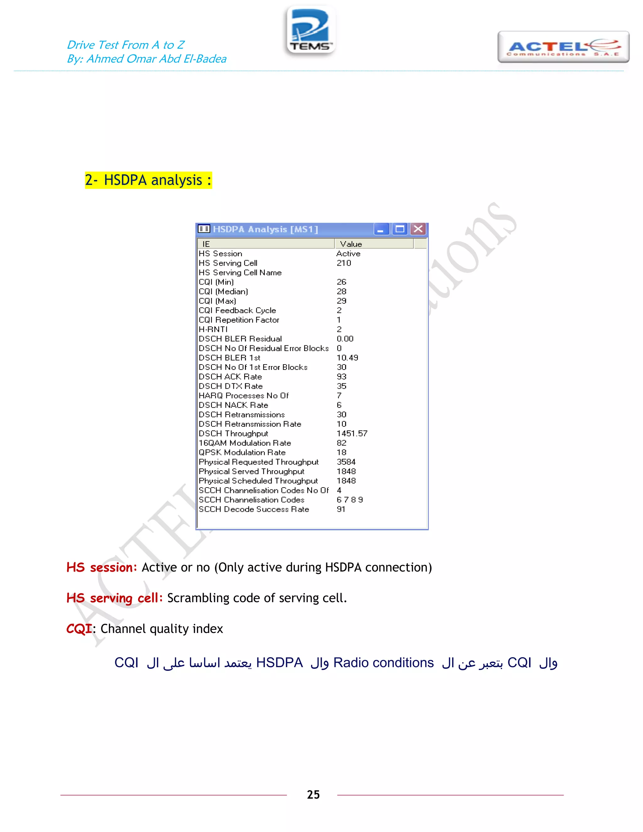 Drive Test From A to Z
By: Ahmed Omar Abd El-Badea
25
2- HSDPA analysis :
HS session: Active or no (Only active during HSDPA connection)
HS serving cell: Scrambling code of serving cell.
CQI: Channel quality index
‫وال‬
CQI
‫ال‬ ‫عن‬ ‫بتعبر‬
Radio conditions
‫وال‬
HSDPA
‫ال‬ ‫على‬ ‫اساسا‬ ‫يعتمد‬
CQI
 