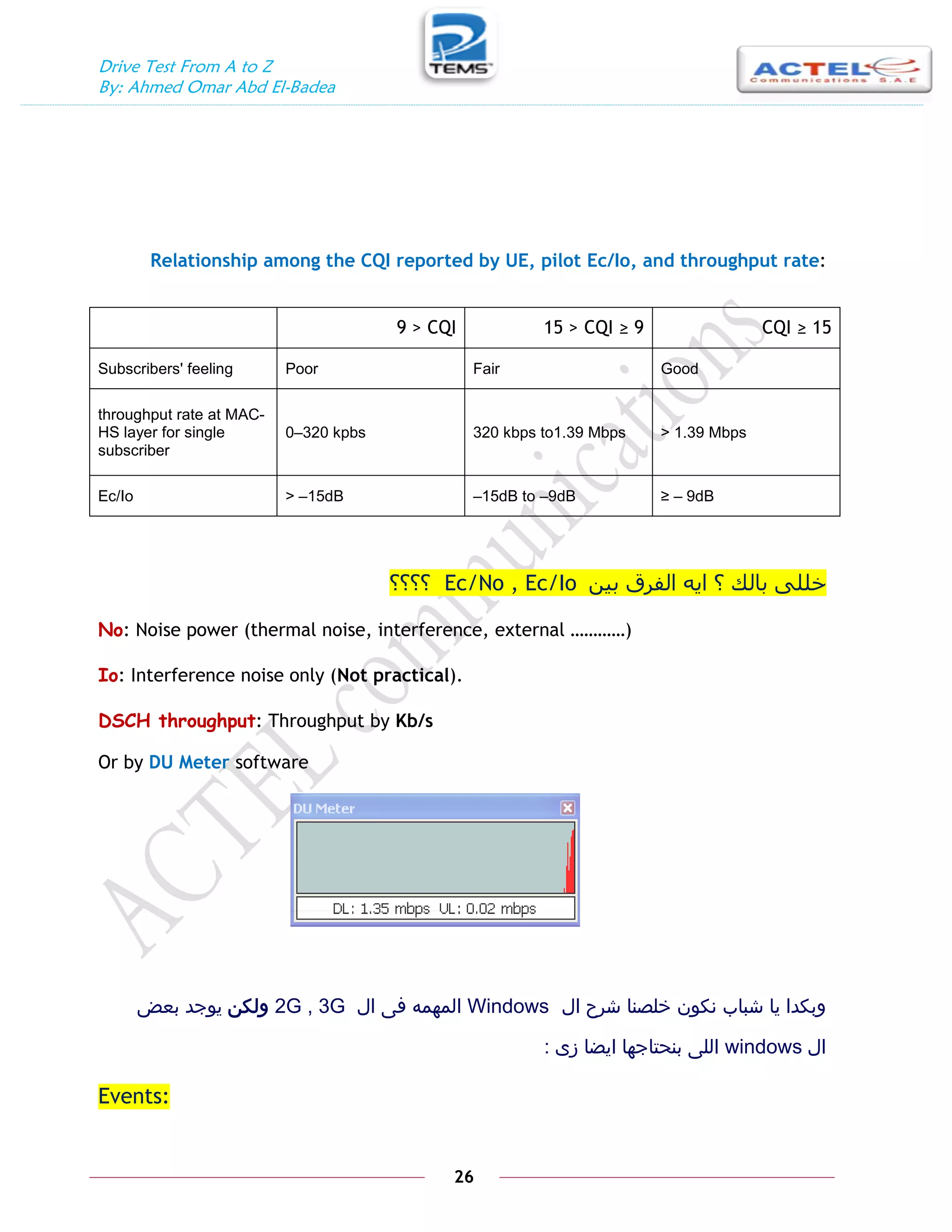 Drive Test From A to Z
By: Ahmed Omar Abd El-Badea
26
Relationship among the CQI reported by UE, pilot Ec/Io, and throughput rate:
‫تين‬ ‫اىفرق‬ ‫ايو‬ ‫؟‬ ‫تاىل‬ َ‫خيي‬
Ec/No , Ec/Io
‫؟؟؟؟‬
No: Noise power (thermal noise, interference, external …………)
Io: Interference noise only (Not practical).
DSCH throughput: Throughput by Kb/s
Or by DU Meter software
‫ال‬ ‫شرح‬ ‫خلصنا‬ ‫نكون‬ ‫شباب‬ ‫يا‬ ‫وبكدا‬
Windows
‫ال‬ ‫فى‬ ‫المهمه‬
2G , 3G
‫ولكن‬
‫بعض‬ ‫يوجد‬
‫ال‬
windows
‫زى‬ ‫ايضا‬ ‫بنحتاجها‬ ‫اللى‬
:
Events:
9 > CQI 15 > CQI ≥ 9 CQI ≥ 15
Subscribers' feeling Poor Fair Good
throughput rate at MAC-
HS layer for single
subscriber
0–320 kpbs 320 kbps to1.39 Mbps > 1.39 Mbps
Ec/Io > –15dB –15dB to –9dB ≥ – 9dB
 