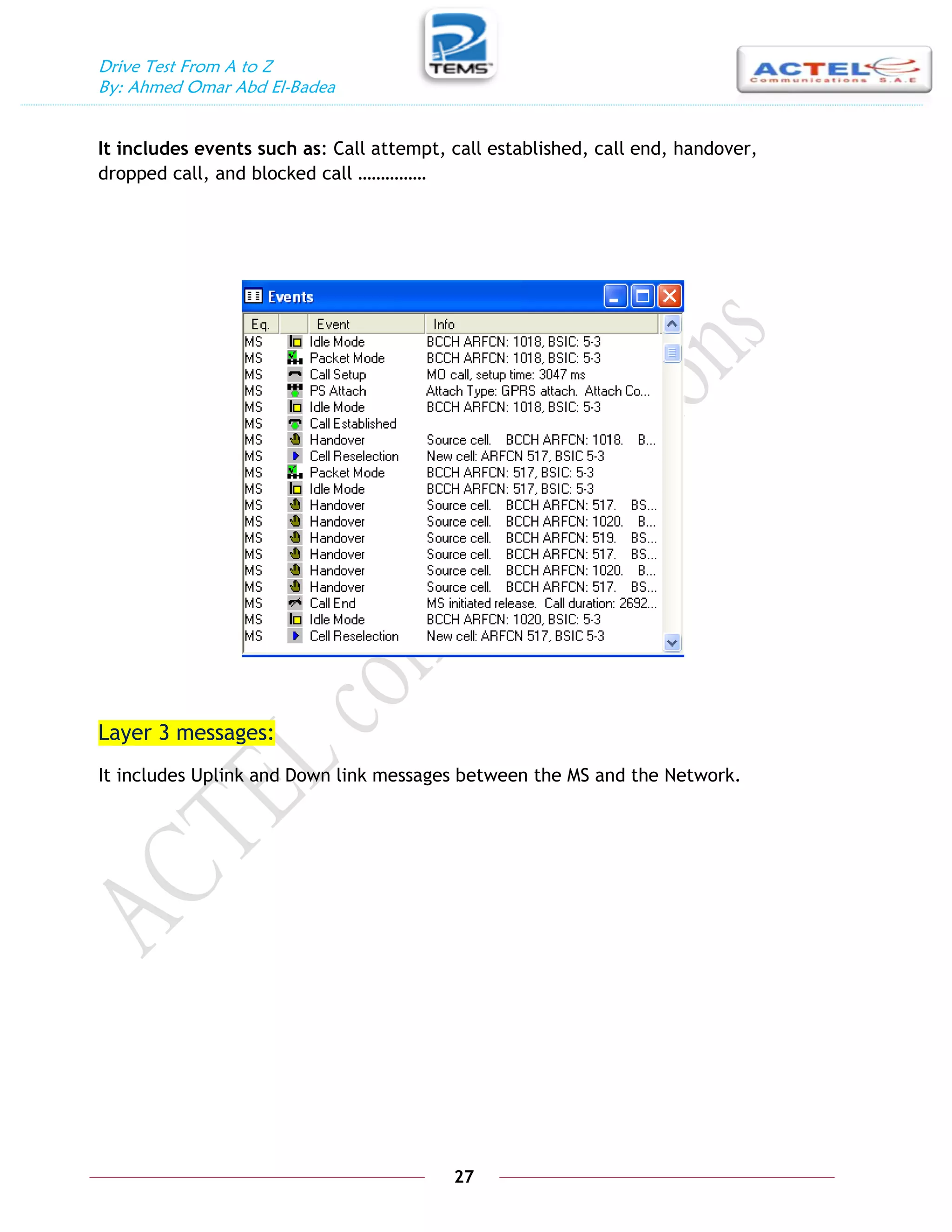 Drive Test From A to Z
By: Ahmed Omar Abd El-Badea
27
It includes events such as: Call attempt, call established, call end, handover,
dropped call, and blocked call ……………
Layer 3 messages:
It includes Uplink and Down link messages between the MS and the Network.
 