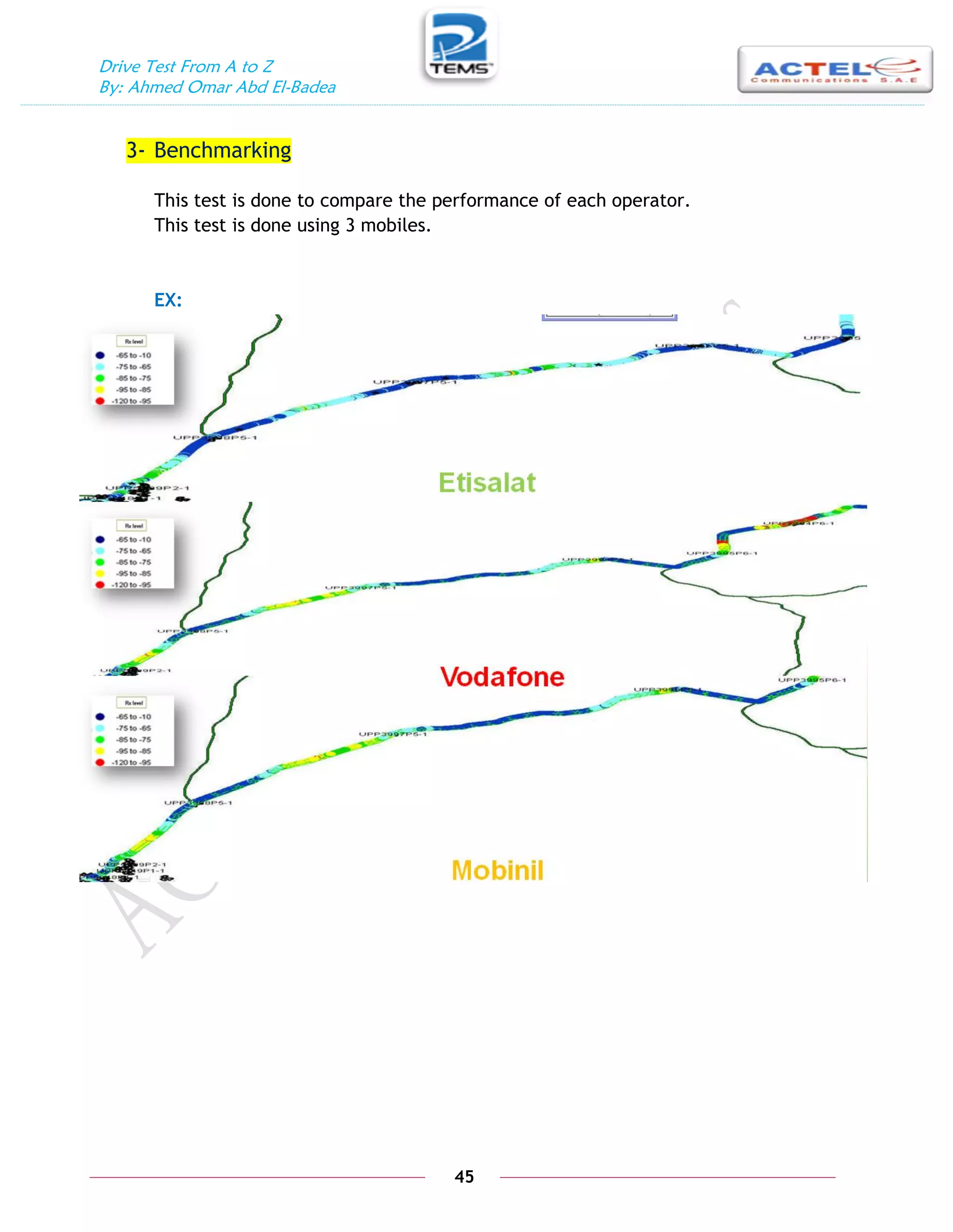 Drive Test From A to Z
By: Ahmed Omar Abd El-Badea
45
3- Benchmarking
This test is done to compare the performance of each operator.
This test is done using 3 mobiles.
EX:
 