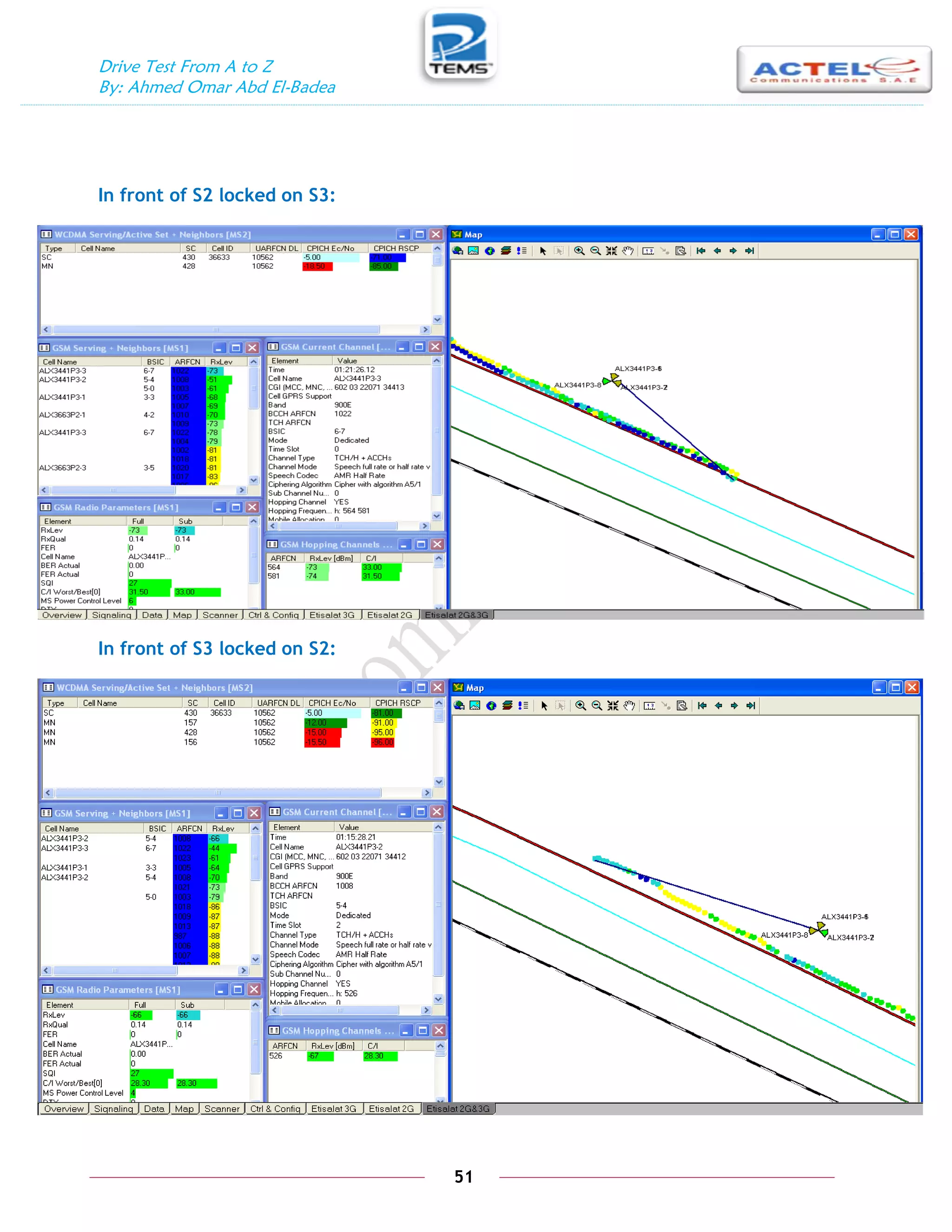 Drive Test From A to Z
By: Ahmed Omar Abd El-Badea
51
In front of S2 locked on S3:
In front of S3 locked on S2:
 