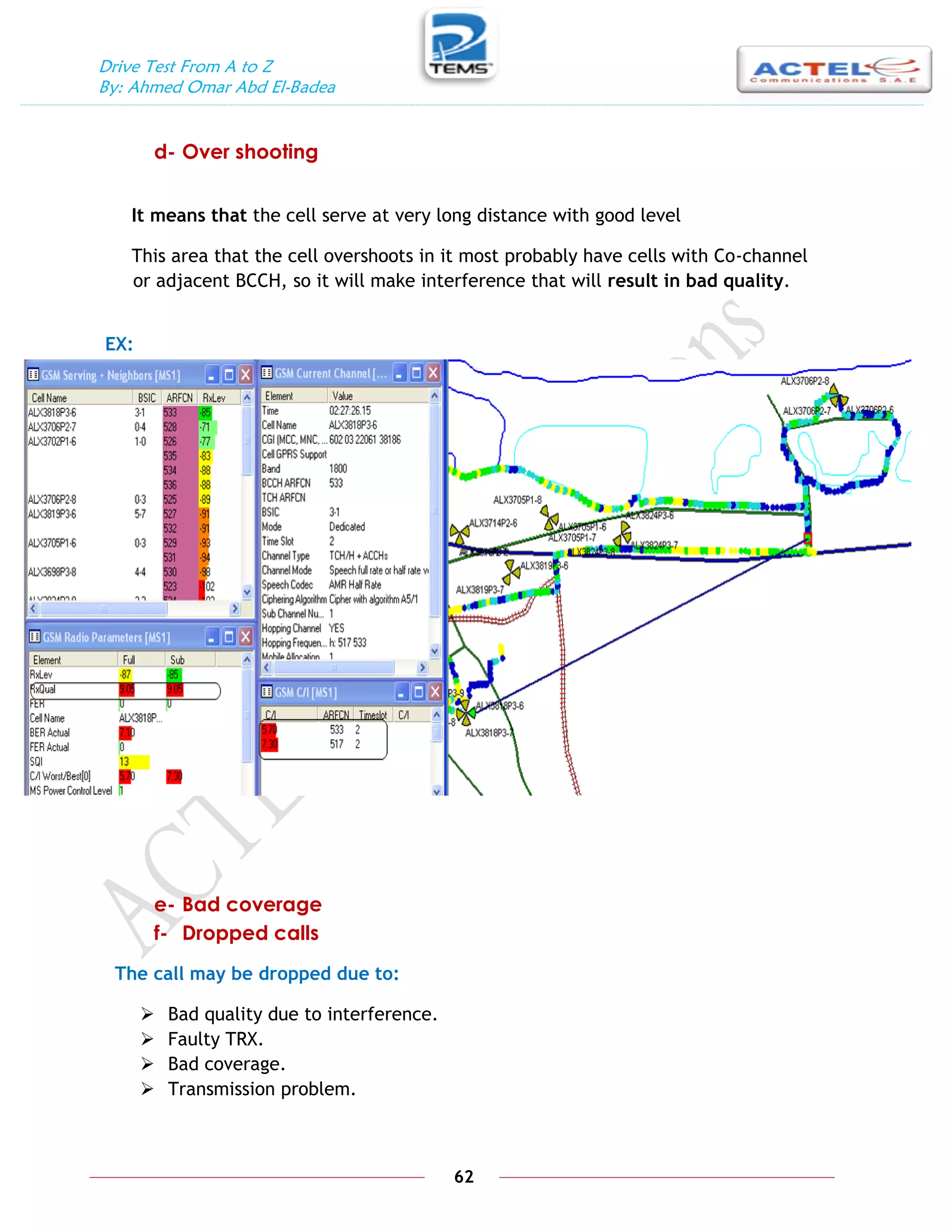 Drive Test From A to Z
By: Ahmed Omar Abd El-Badea
62
d- Over shooting
It means that the cell serve at very long distance with good level
This area that the cell overshoots in it most probably have cells with Co-channel
or adjacent BCCH, so it will make interference that will result in bad quality.
EX:
e- Bad coverage
f- Dropped calls
The call may be dropped due to:
 Bad quality due to interference.
 Faulty TRX.
 Bad coverage.
 Transmission problem.
 