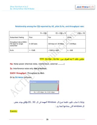 Drive Test From A to Z
By: Ahmed Omar Abd El-Badea
26
Relationship among the CQI reported by UE, pilot Ec/Io, and throughput rate:
‫تين‬ ‫اىفرق‬ ‫ايو‬ ‫؟‬ ‫تاىل‬ َ‫خيي‬Ec/No , Ec/Io‫؟؟؟؟‬
No: Noise power (thermal noise, interference, external …………)
Io: Interference noise only (Not practical).
DSCH throughput: Throughput by Kb/s
Or by DU Meter software
‫ال‬ ‫شرح‬ ‫خلصنا‬ ‫نكون‬ ‫شباب‬ ‫يا‬ ‫وبكدا‬Windows‫ال‬ ‫فى‬ ‫المهمه‬2G , 3G‫ولكن‬‫بعض‬ ‫يوجد‬
‫ال‬windows‫زى‬ ‫ايضا‬ ‫بنحتاجها‬ ‫اللى‬:
Events:
9 > CQI 15 > CQI ≥ 9 CQI ≥ 15
Subscribers' feeling Poor Fair Good
throughput rate at MAC-
HS layer for single
subscriber
0–320 kpbs 320 kbps to1.39 Mbps > 1.39 Mbps
Ec/Io > –15dB –15dB to –9dB ≥ – 9dB
 