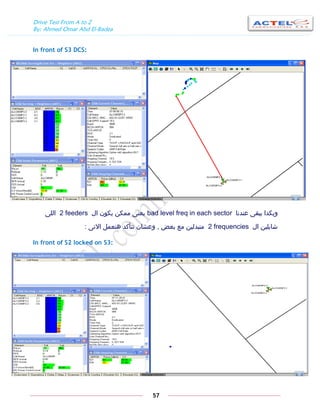 Drive Test From A to Z
By: Ahmed Omar Abd El-Badea
57
In front of S3 DCS:
‫عندنا‬ ‫يبقى‬ ‫وبكدا‬bad level freq in each sector‫ال‬ ‫يكون‬ ‫ممكن‬ ‫يعنى‬2 feeders‫اللى‬
‫ال‬ ‫شايلين‬2 frequencies‫بعض‬ ‫مع‬ ‫متبدلين‬,‫االتى‬ ‫هنعمل‬ ‫نتأكد‬ ‫وعشان‬:
In front of S2 locked on S3:
 