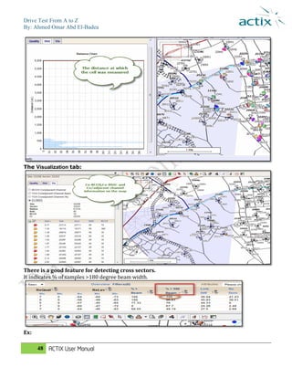 Drive test from a t z (part 3)-actix | PDF