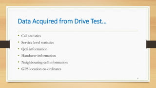 Data Acquired from Drive Test…
6
• Call statistics
• Service level statistics
• QoS information
• Handover information
• Neighbouring cell information
• GPS location co-ordinates
 
