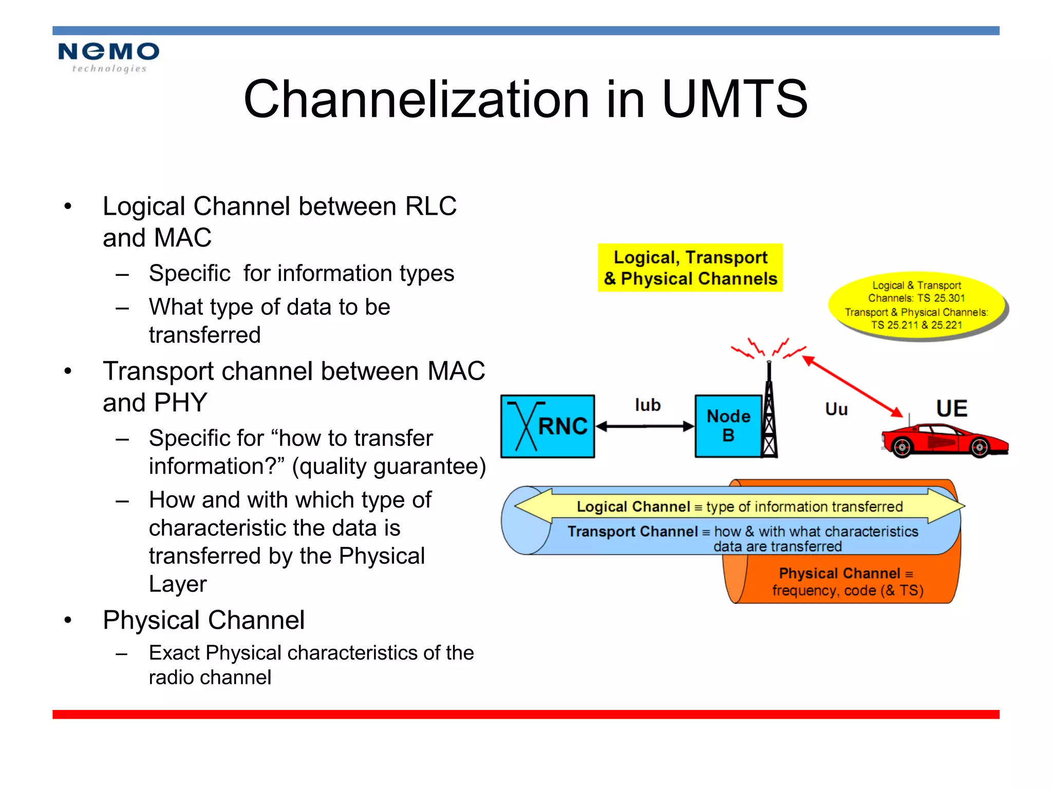 Channelization in UMTS
•   Logical Channel between RLC
    and MAC
     – Specific for information types
     – What type of data to be
       transferred
•   Transport channel between MAC
    and PHY
     – Specific for “how to transfer
       information?” (quality guarantee)
     – How and with which type of
       characteristic the data is
       transferred by the Physical
       Layer
•   Physical Channel
     –   Exact Physical characteristics of the
         radio channel
 