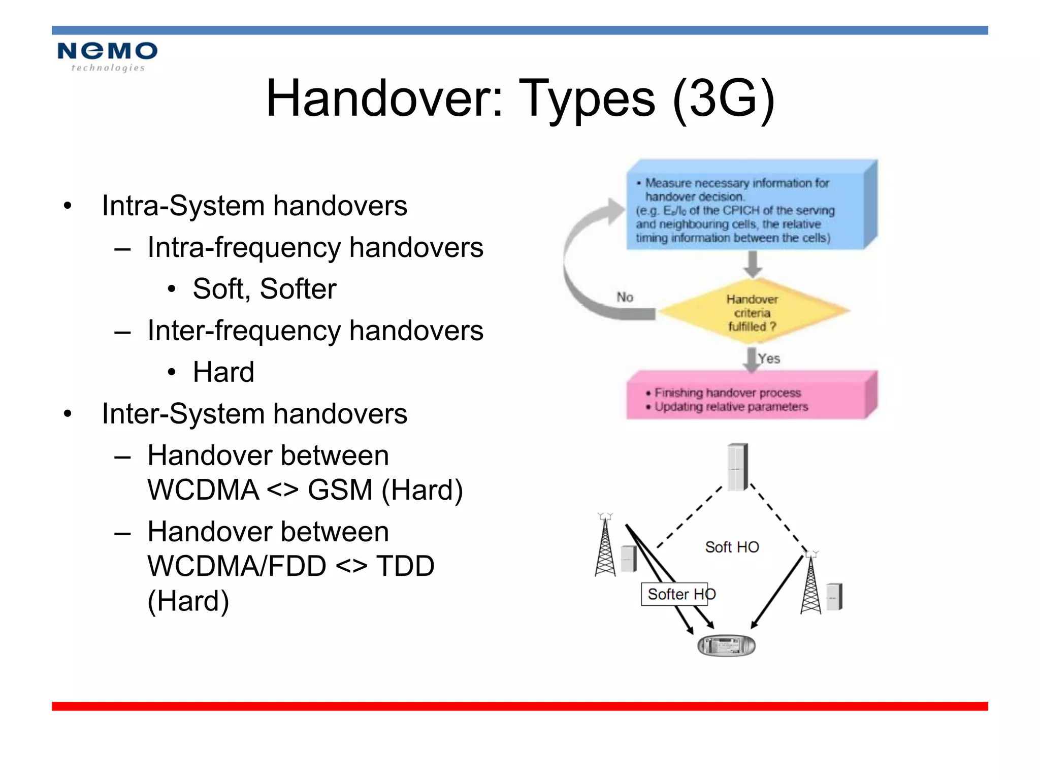 Handover: Types (3G)
• Intra-System handovers
   – Intra-frequency handovers
        • Soft, Softer
   – Inter-frequency handovers
        • Hard
• Inter-System handovers
   – Handover between
      WCDMA <> GSM (Hard)
   – Handover between
      WCDMA/FDD <> TDD
      (Hard)
 