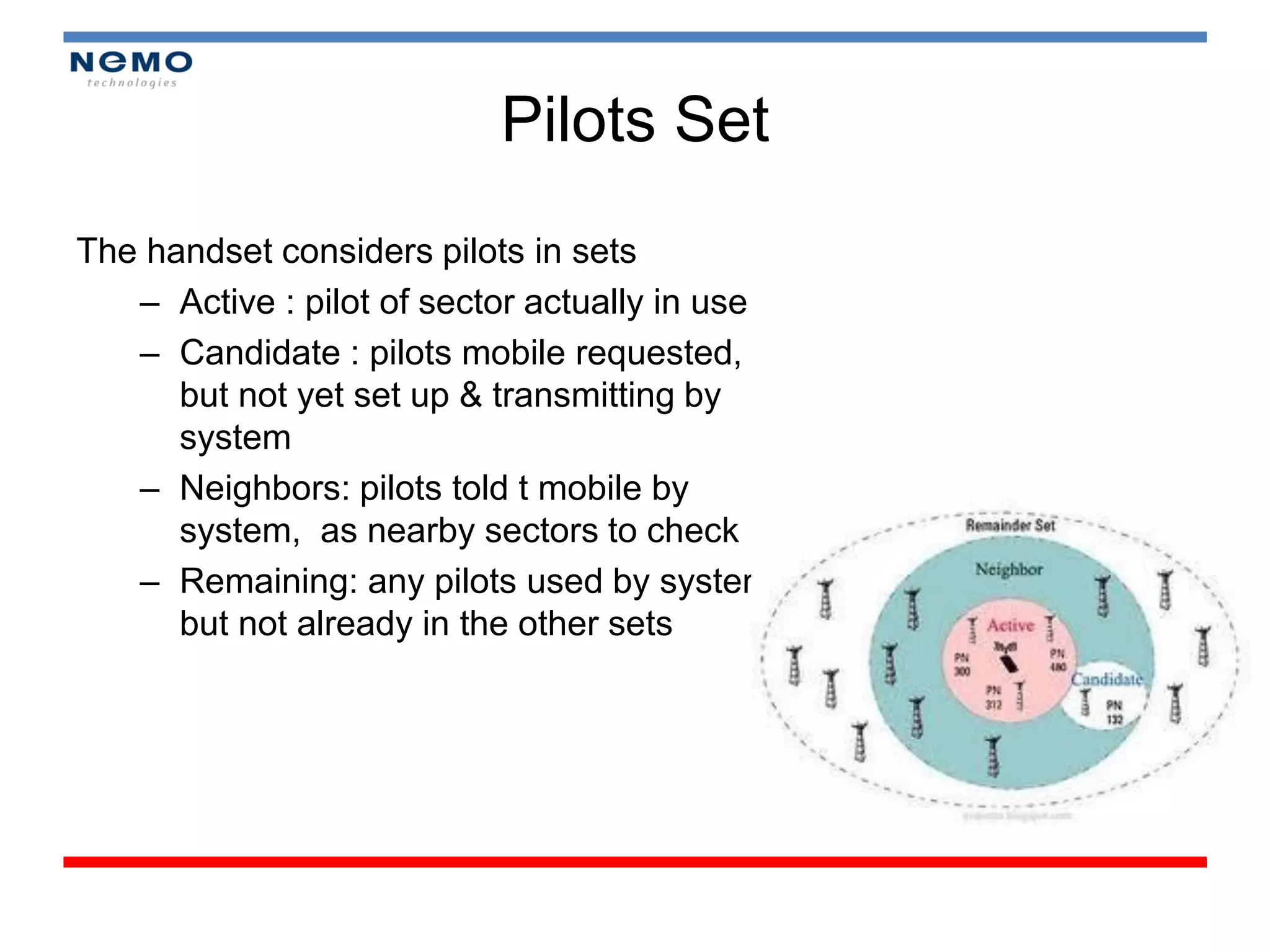 Pilots Set
The handset considers pilots in sets
   – Active : pilot of sector actually in use
   – Candidate : pilots mobile requested,
      but not yet set up & transmitting by
      system
   – Neighbors: pilots told t mobile by
      system, as nearby sectors to check
   – Remaining: any pilots used by system
      but not already in the other sets
 