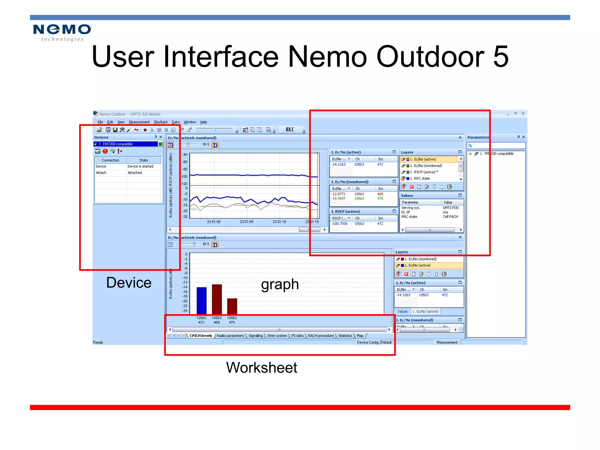 User Interface Nemo Outdoor 5




 Device       graph




          Worksheet
 