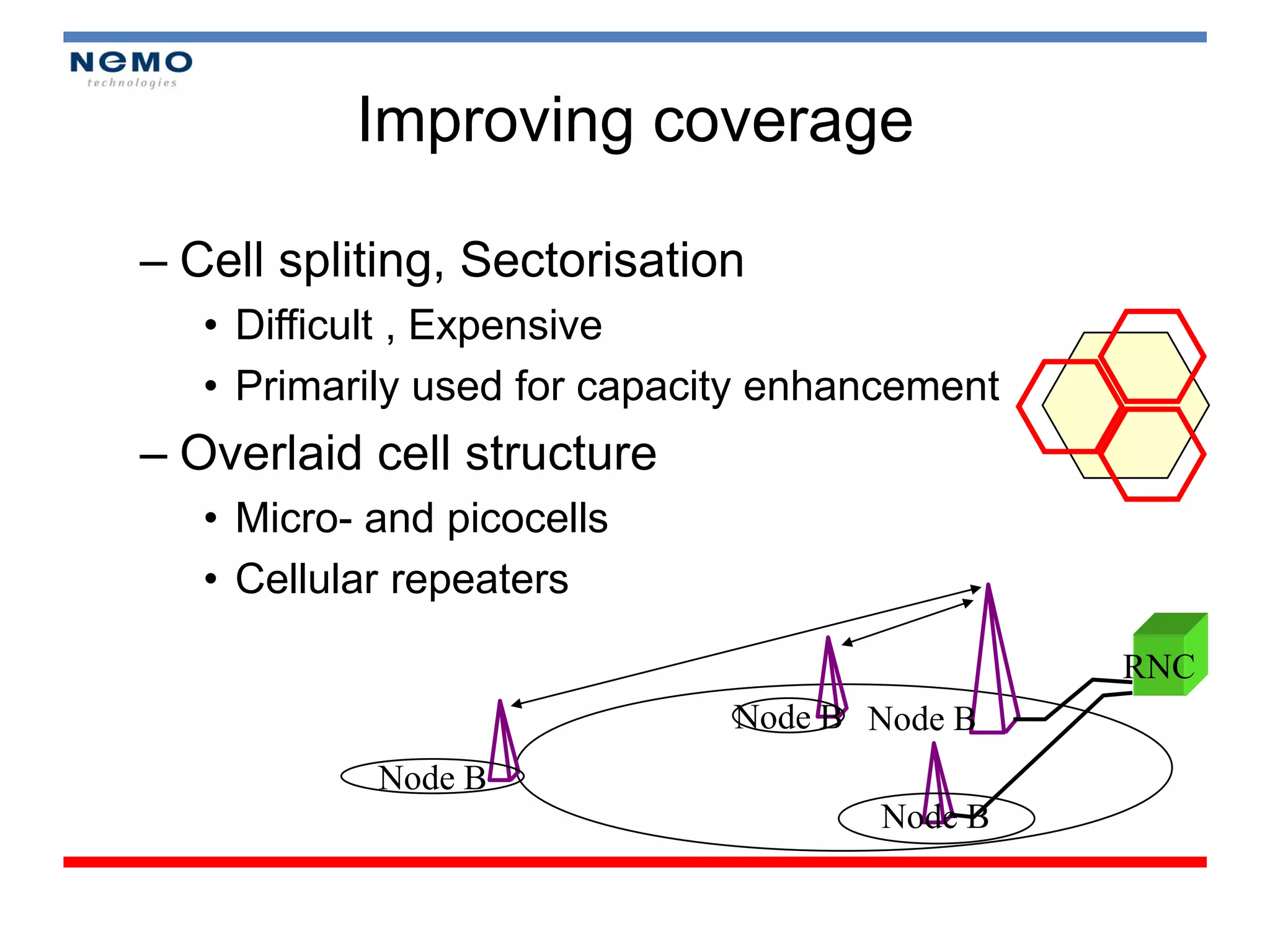 Improving coverage

– Cell spliting, Sectorisation
   • Difficult , Expensive
   • Primarily used for capacity enhancement
– Overlaid cell structure
   • Micro- and picocells
   • Cellular repeaters

                                               RNC
                              Node B Node B
            Node B
                                     Node B
 