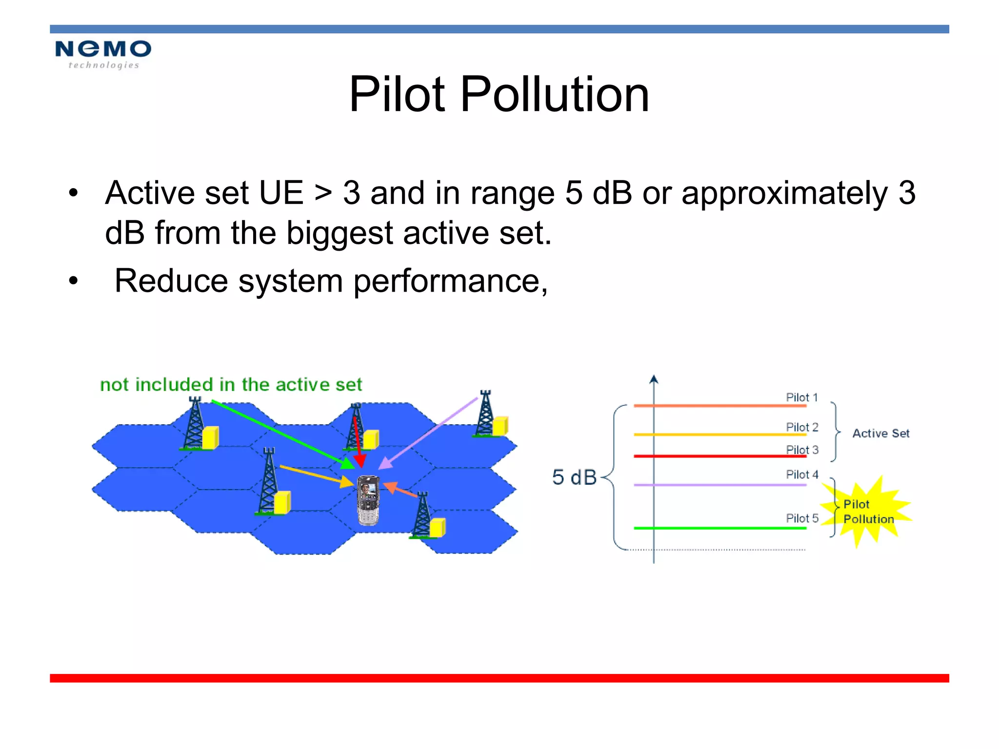 Pilot Pollution
• Active set UE > 3 and in range 5 dB or approximately 3
  dB from the biggest active set.
• Reduce system performance,
 