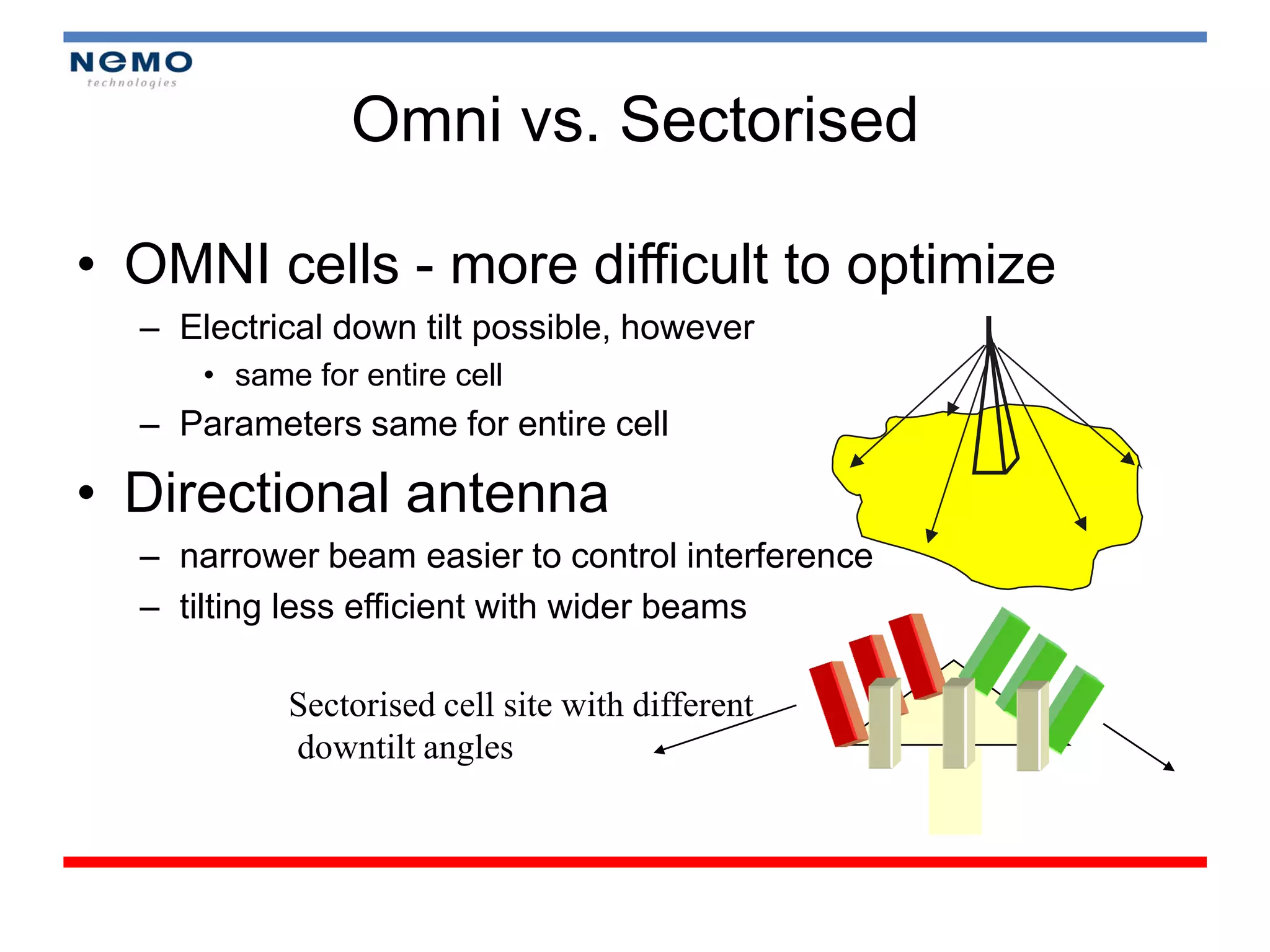 Omni vs. Sectorised

• OMNI cells - more difficult to optimize
  – Electrical down tilt possible, however
      • same for entire cell
  – Parameters same for entire cell

• Directional antenna
  – narrower beam easier to control interference
  – tilting less efficient with wider beams

            Sectorised cell site with different
            downtilt angles
 