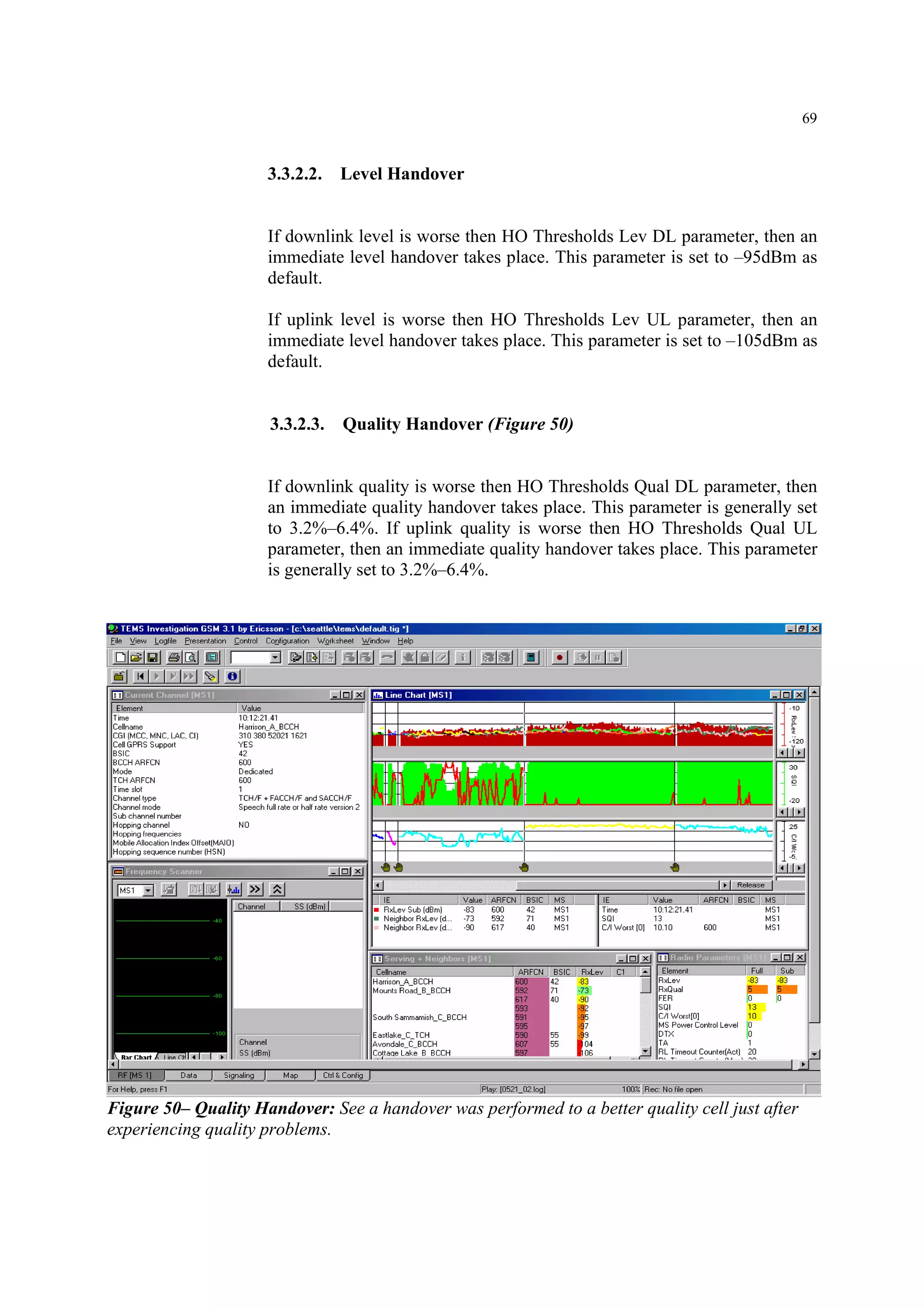 69
3.3.2.2. Level Handover
If downlink level is worse then HO Thresholds Lev DL parameter, then an
immediate level handover takes place. This parameter is set to –95dBm as
default.
If uplink level is worse then HO Thresholds Lev UL parameter, then an
immediate level handover takes place. This parameter is set to –105dBm as
default.
3.3.2.3. Quality Handover (Figure 50)
If downlink quality is worse then HO Thresholds Qual DL parameter, then
an immediate quality handover takes place. This parameter is generally set
to 3.2%–6.4%. If uplink quality is worse then HO Thresholds Qual UL
parameter, then an immediate quality handover takes place. This parameter
is generally set to 3.2%–6.4%.
Figure 50– Quality Handover: See a handover was performed to a better quality cell just after
experiencing quality problems.
 