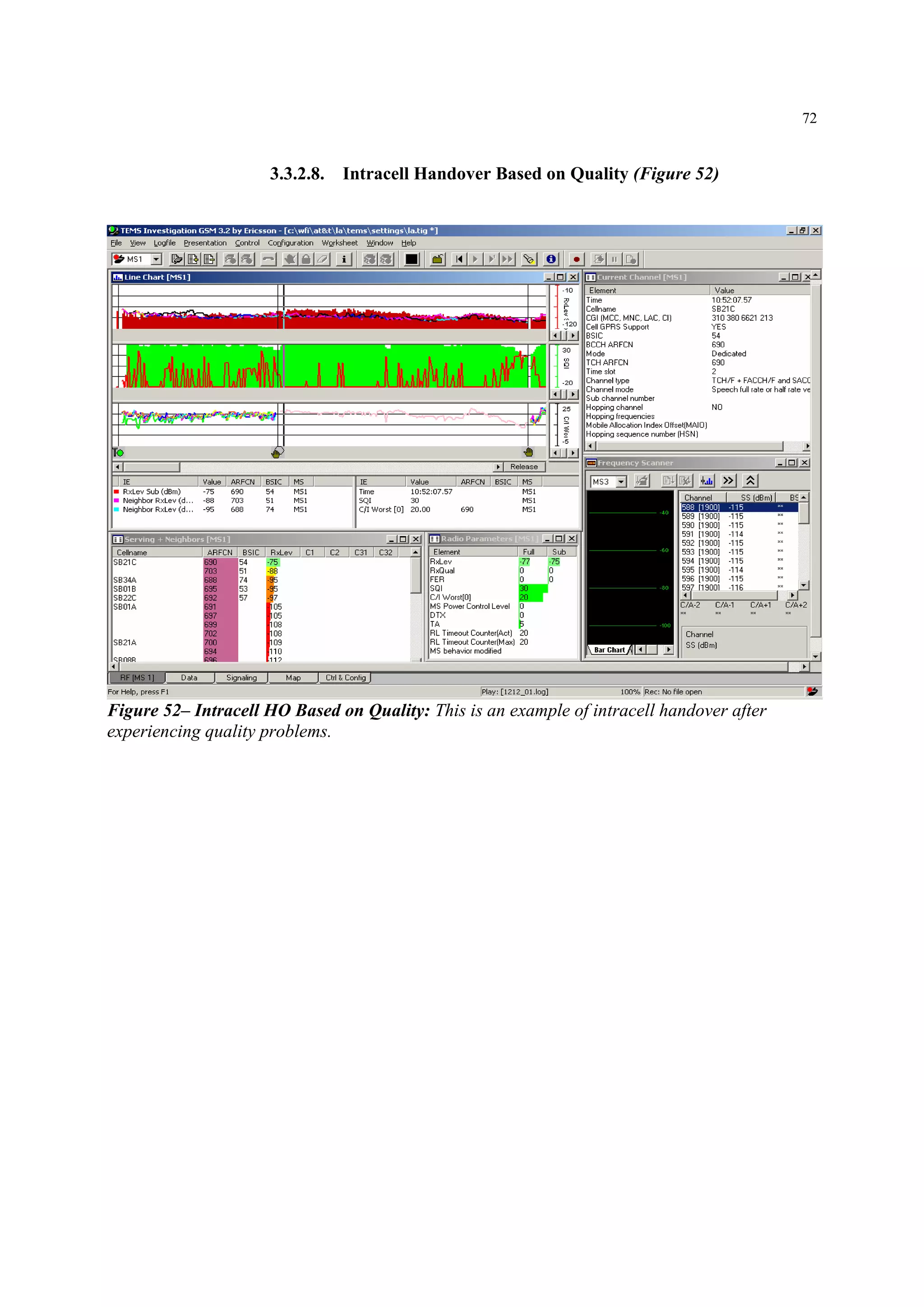 72
3.3.2.8. Intracell Handover Based on Quality (Figure 52)
Figure 52– Intracell HO Based on Quality: This is an example of intracell handover after
experiencing quality problems.
 