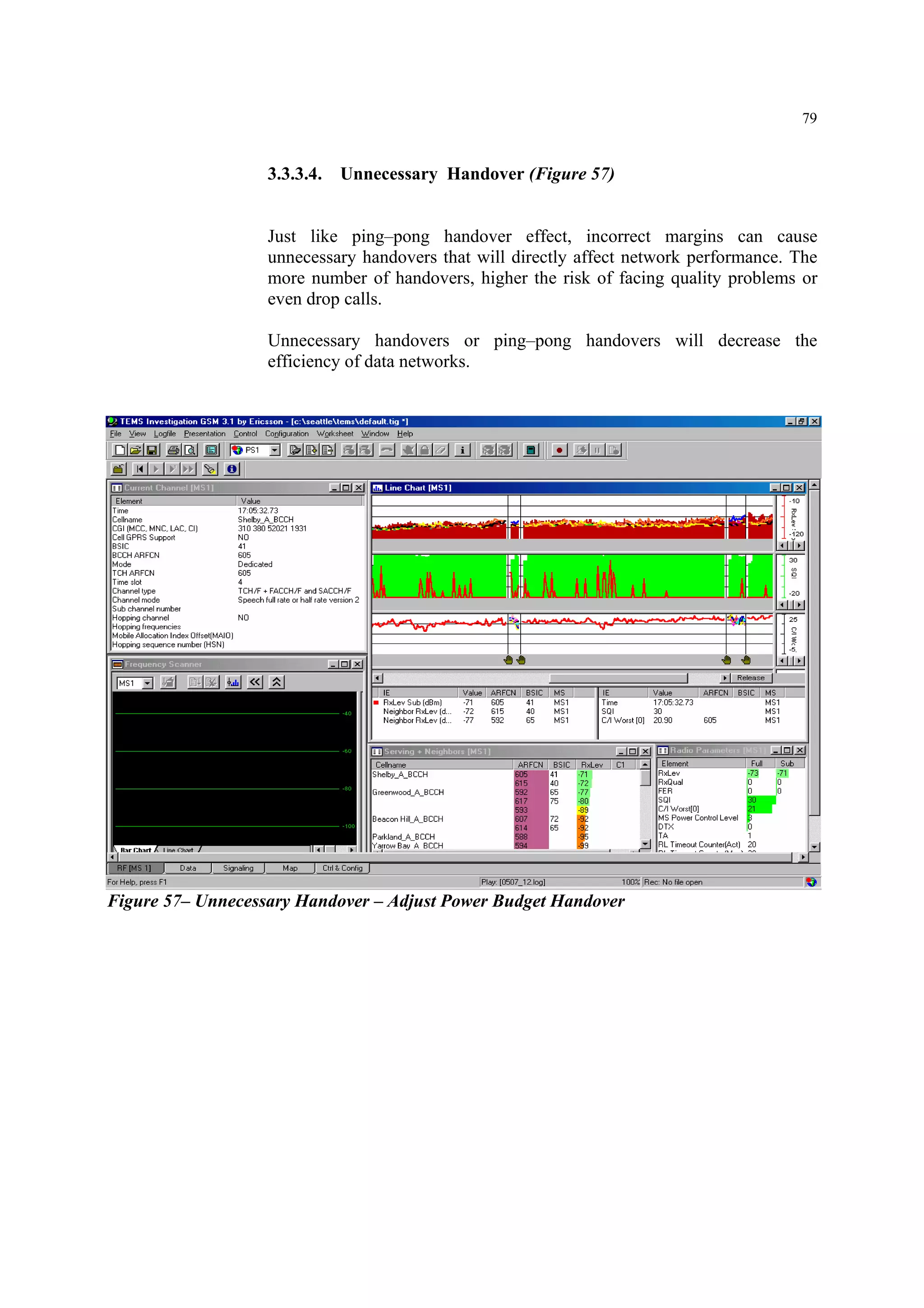 79
3.3.3.4. Unnecessary Handover (Figure 57)
Just like ping–pong handover effect, incorrect margins can cause
unnecessary handovers that will directly affect network performance. The
more number of handovers, higher the risk of facing quality problems or
even drop calls.
Unnecessary handovers or ping–pong handovers will decrease the
efficiency of data networks.
Figure 57– Unnecessary Handover – Adjust Power Budget Handover
 
