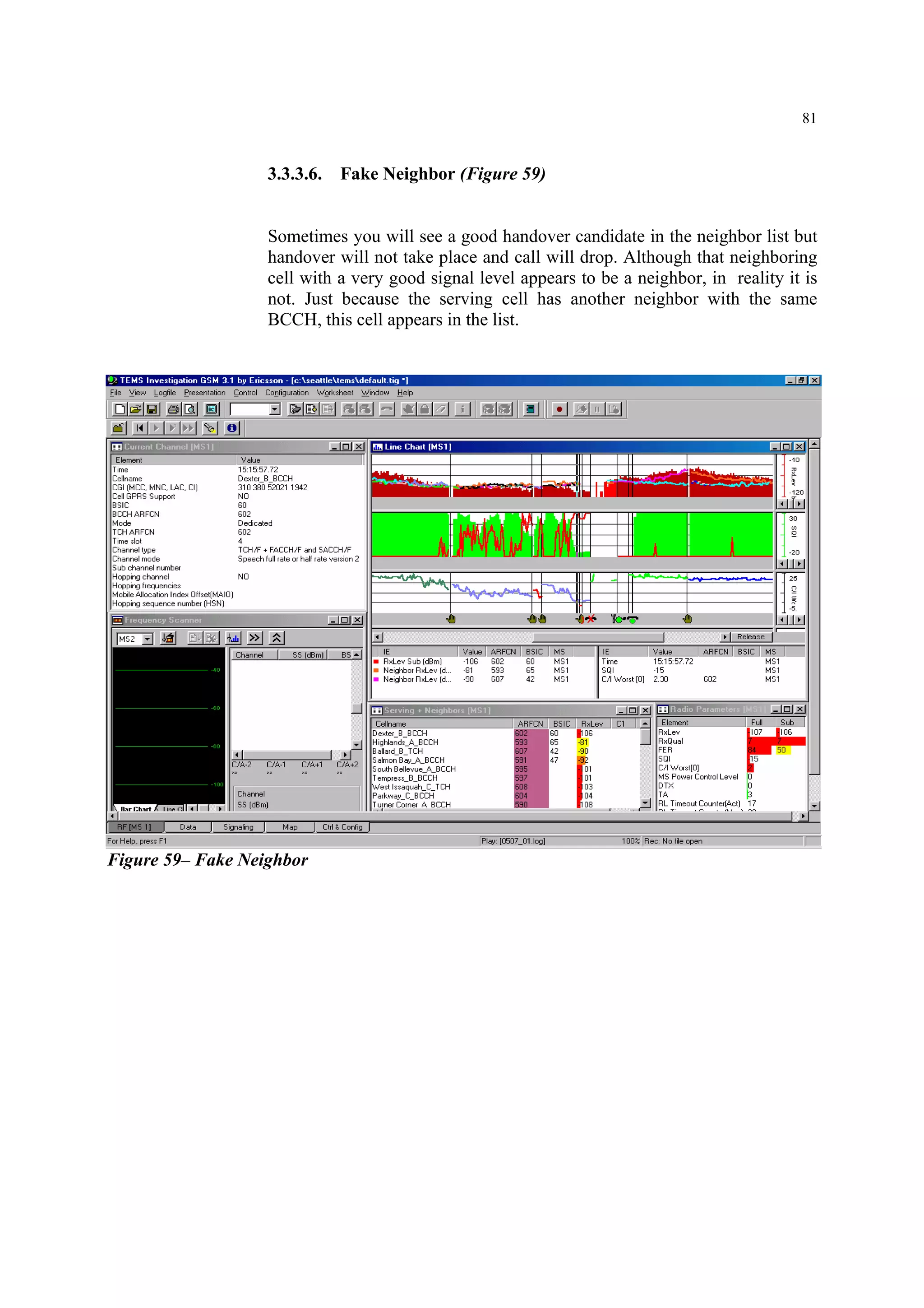 81
3.3.3.6. Fake Neighbor (Figure 59)
Sometimes you will see a good handover candidate in the neighbor list but
handover will not take place and call will drop. Although that neighboring
cell with a very good signal level appears to be a neighbor, in reality it is
not. Just because the serving cell has another neighbor with the same
BCCH, this cell appears in the list.
Figure 59– Fake Neighbor
 