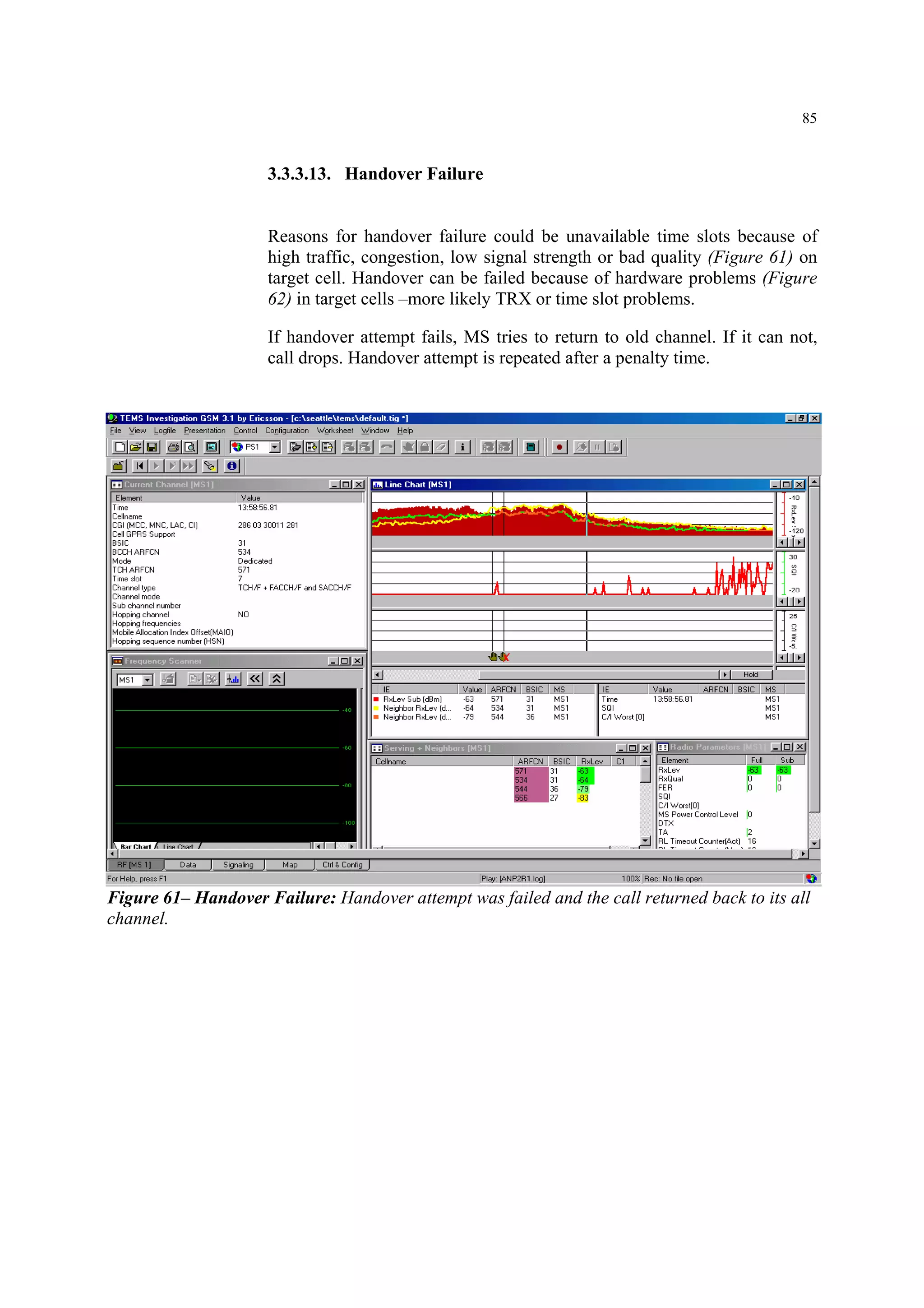 85
3.3.3.13. Handover Failure
Reasons for handover failure could be unavailable time slots because of
high traffic, congestion, low signal strength or bad quality (Figure 61) on
target cell. Handover can be failed because of hardware problems (Figure
62) in target cells –more likely TRX or time slot problems.
If handover attempt fails, MS tries to return to old channel. If it can not,
call drops. Handover attempt is repeated after a penalty time.
Figure 61– Handover Failure: Handover attempt was failed and the call returned back to its all
channel.
 