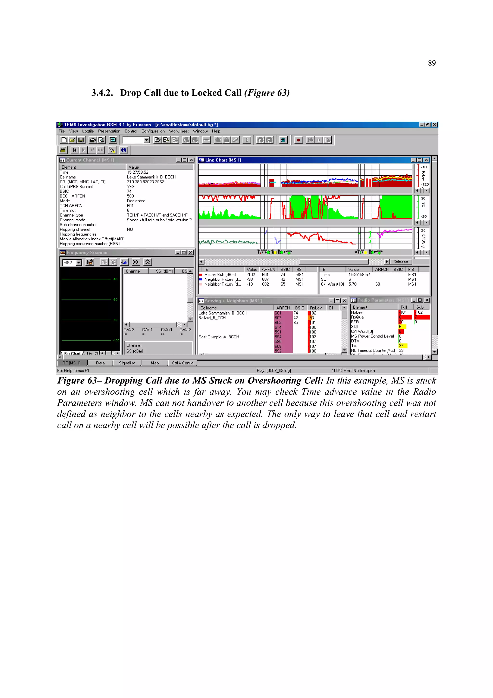 89
3.4.2. Drop Call due to Locked Call (Figure 63)
Figure 63– Dropping Call due to MS Stuck on Overshooting Cell: In this example, MS is stuck
on an overshooting cell which is far away. You may check Time advance value in the Radio
Parameters window. MS can not handover to another cell because this overshooting cell was not
defined as neighbor to the cells nearby as expected. The only way to leave that cell and restart
call on a nearby cell will be possible after the call is dropped.
 
