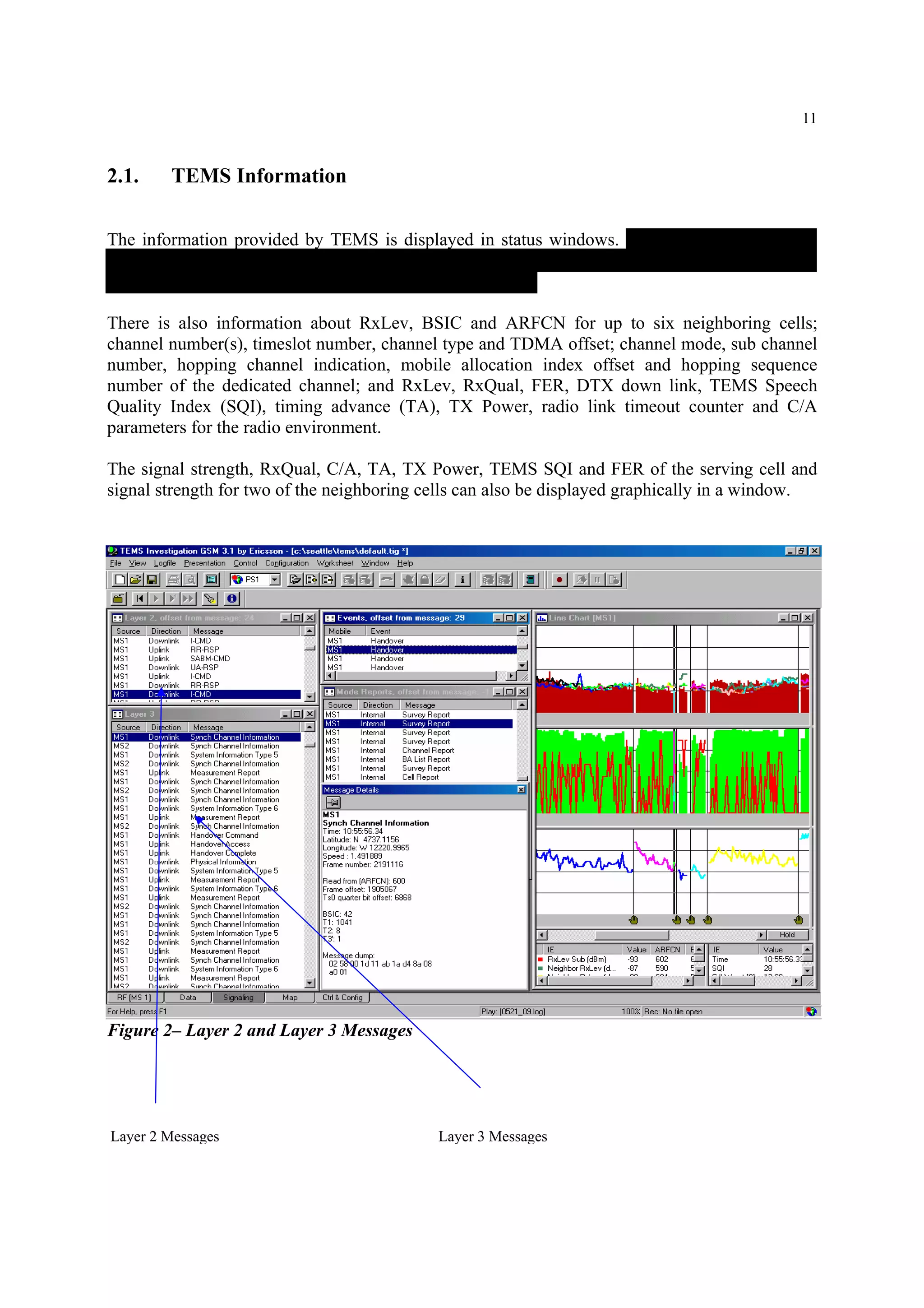 11
2.1. TEMS Information
The information provided by TEMS is displayed in status windows. This information includes
cell identity, base station identity code, BCCH carrier ARFCN, mobile country code, mobile
network code and the location area code of the serving cell.
There is also information about RxLev, BSIC and ARFCN for up to six neighboring cells;
channel number(s), timeslot number, channel type and TDMA offset; channel mode, sub channel
number, hopping channel indication, mobile allocation index offset and hopping sequence
number of the dedicated channel; and RxLev, RxQual, FER, DTX down link, TEMS Speech
Quality Index (SQI), timing advance (TA), TX Power, radio link timeout counter and C/A
parameters for the radio environment.
The signal strength, RxQual, C/A, TA, TX Power, TEMS SQI and FER of the serving cell and
signal strength for two of the neighboring cells can also be displayed graphically in a window.
Figure 2– Layer 2 and Layer 3 Messages
Layer 2 Messages Layer 3 Messages
 