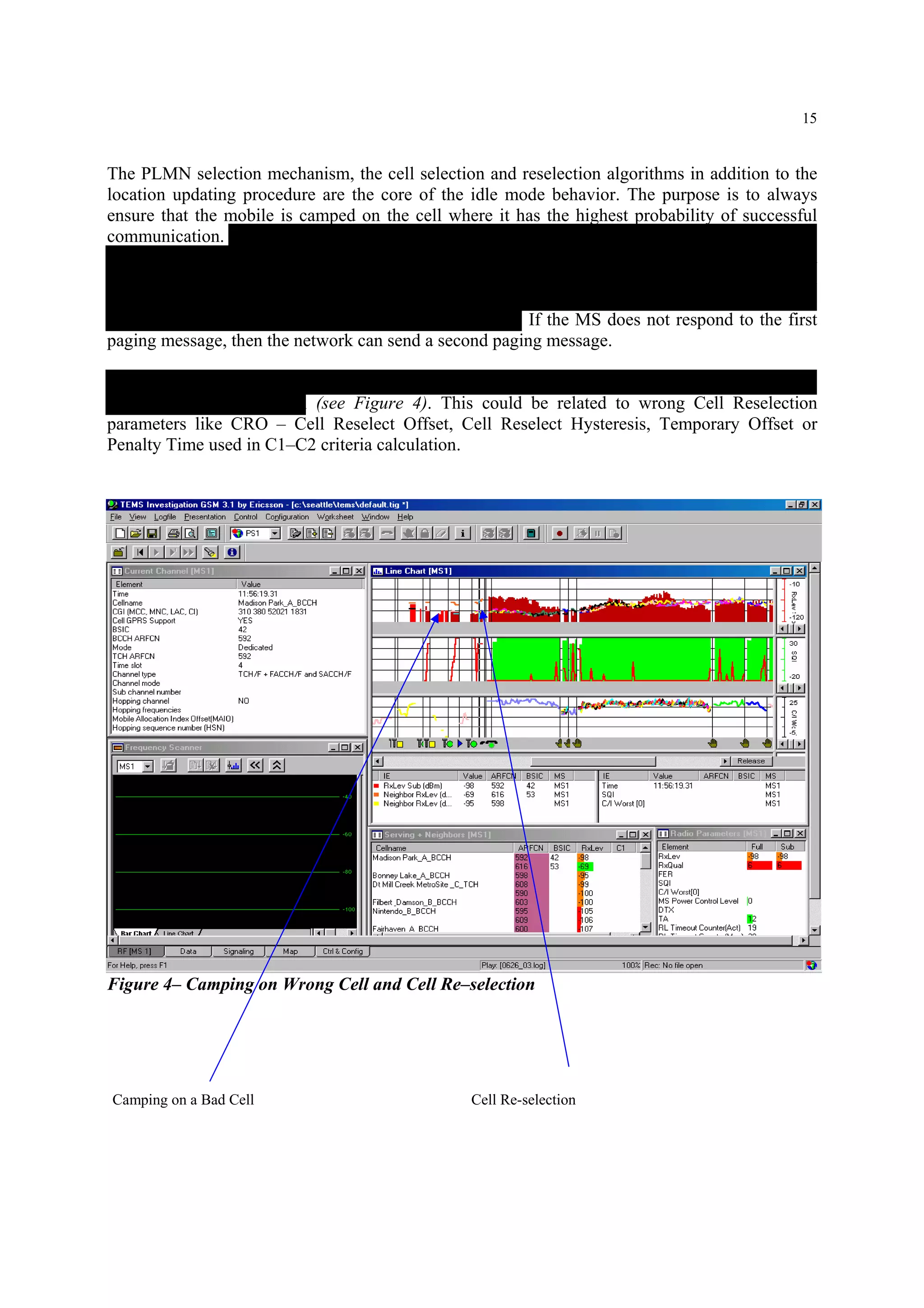 15
The PLMN selection mechanism, the cell selection and reselection algorithms in addition to the
location updating procedure are the core of the idle mode behavior. The purpose is to always
ensure that the mobile is camped on the cell where it has the highest probability of successful
communication. In idle mode the MS will notify the network when it changes location area by the
location updating procedure. Thus, the network will be kept updated concerning which location
area the MS is presently in. When the system receives an incoming call it knows in which
location area it should page the MS, and does not need to page the MS throughout the whole
MSC service area. This reduces the load on the system. If the MS does not respond to the first
paging message, then the network can send a second paging message.
Sometimes MS does not camp on the best cell and needs to perform a cell re–selection process
before initializing the call (see Figure 4). This could be related to wrong Cell Reselection
parameters like CRO – Cell Reselect Offset, Cell Reselect Hysteresis, Temporary Offset or
Penalty Time used in C1–C2 criteria calculation.
Figure 4– Camping on Wrong Cell and Cell Re–selection
Camping on a Bad Cell Cell Re-selection
 