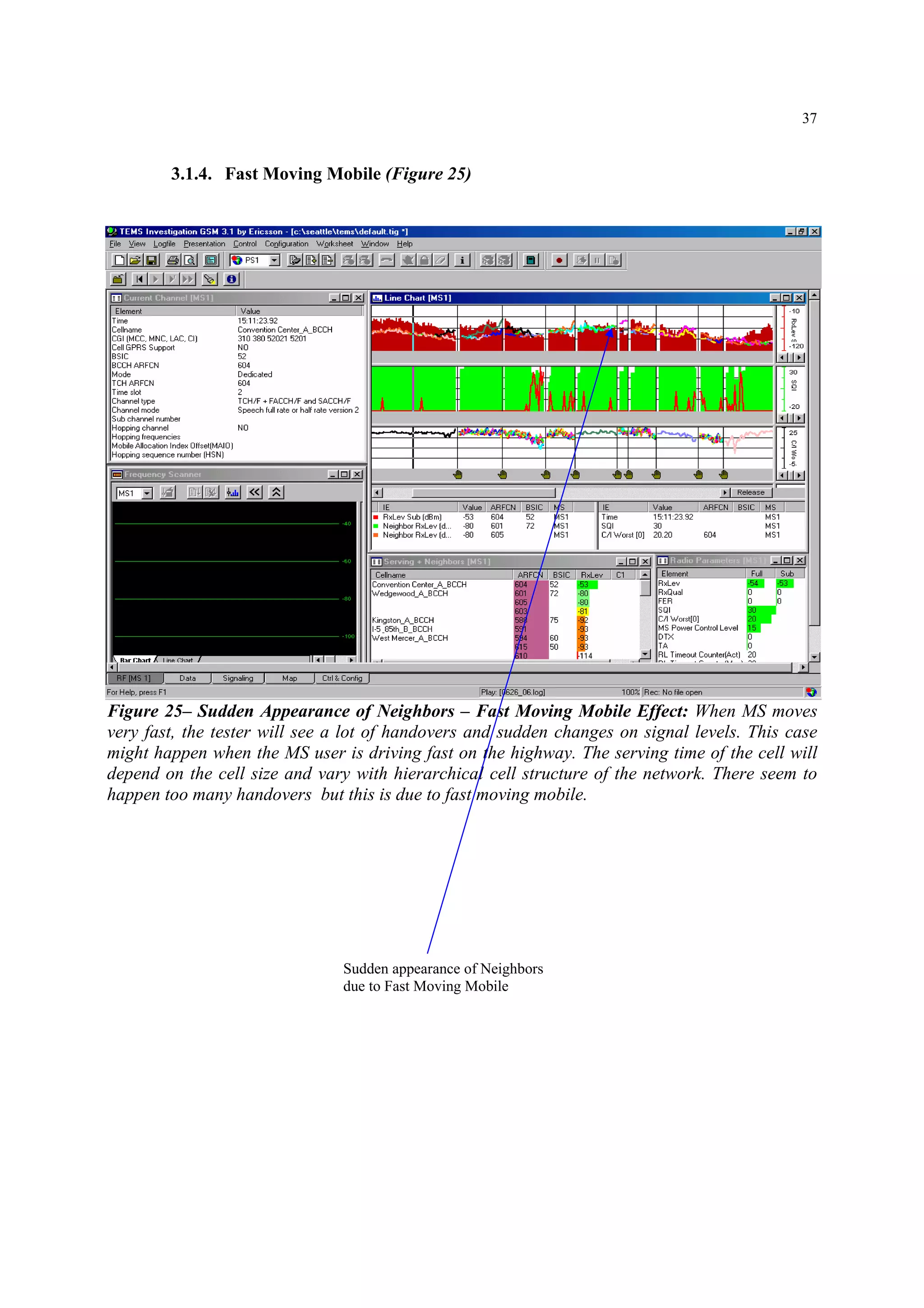37
3.1.4. Fast Moving Mobile (Figure 25)
Figure 25– Sudden Appearance of Neighbors – Fast Moving Mobile Effect: When MS moves
very fast, the tester will see a lot of handovers and sudden changes on signal levels. This case
might happen when the MS user is driving fast on the highway. The serving time of the cell will
depend on the cell size and vary with hierarchical cell structure of the network. There seem to
happen too many handovers but this is due to fast moving mobile.
Sudden appearance of Neighbors
due to Fast Moving Mobile
 