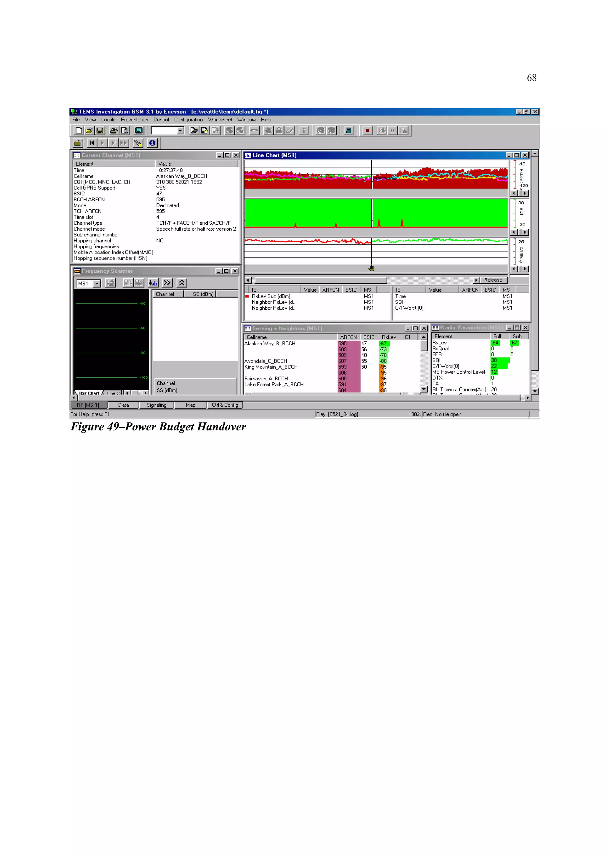 68
Figure 49–Power Budget Handover
 
