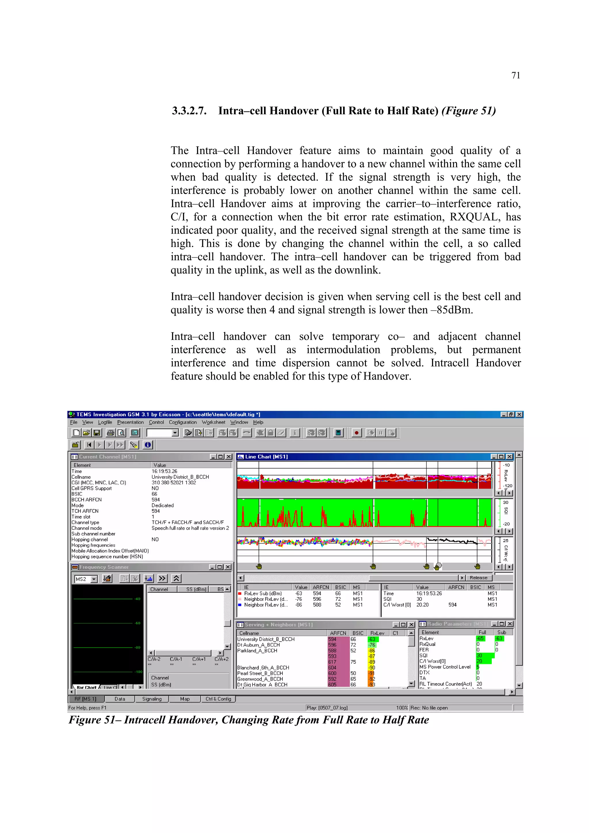 71
3.3.2.7. Intra–cell Handover (Full Rate to Half Rate) (Figure 51)
The Intra–cell Handover feature aims to maintain good quality of a
connection by performing a handover to a new channel within the same cell
when bad quality is detected. If the signal strength is very high, the
interference is probably lower on another channel within the same cell.
Intra–cell Handover aims at improving the carrier–to–interference ratio,
C/I, for a connection when the bit error rate estimation, RXQUAL, has
indicated poor quality, and the received signal strength at the same time is
high. This is done by changing the channel within the cell, a so called
intra–cell handover. The intra–cell handover can be triggered from bad
quality in the uplink, as well as the downlink.
Intra–cell handover decision is given when serving cell is the best cell and
quality is worse then 4 and signal strength is lower then –85dBm.
Intra–cell handover can solve temporary co– and adjacent channel
interference as well as intermodulation problems, but permanent
interference and time dispersion cannot be solved. Intracell Handover
feature should be enabled for this type of Handover.
Figure 51– Intracell Handover, Changing Rate from Full Rate to Half Rate
 