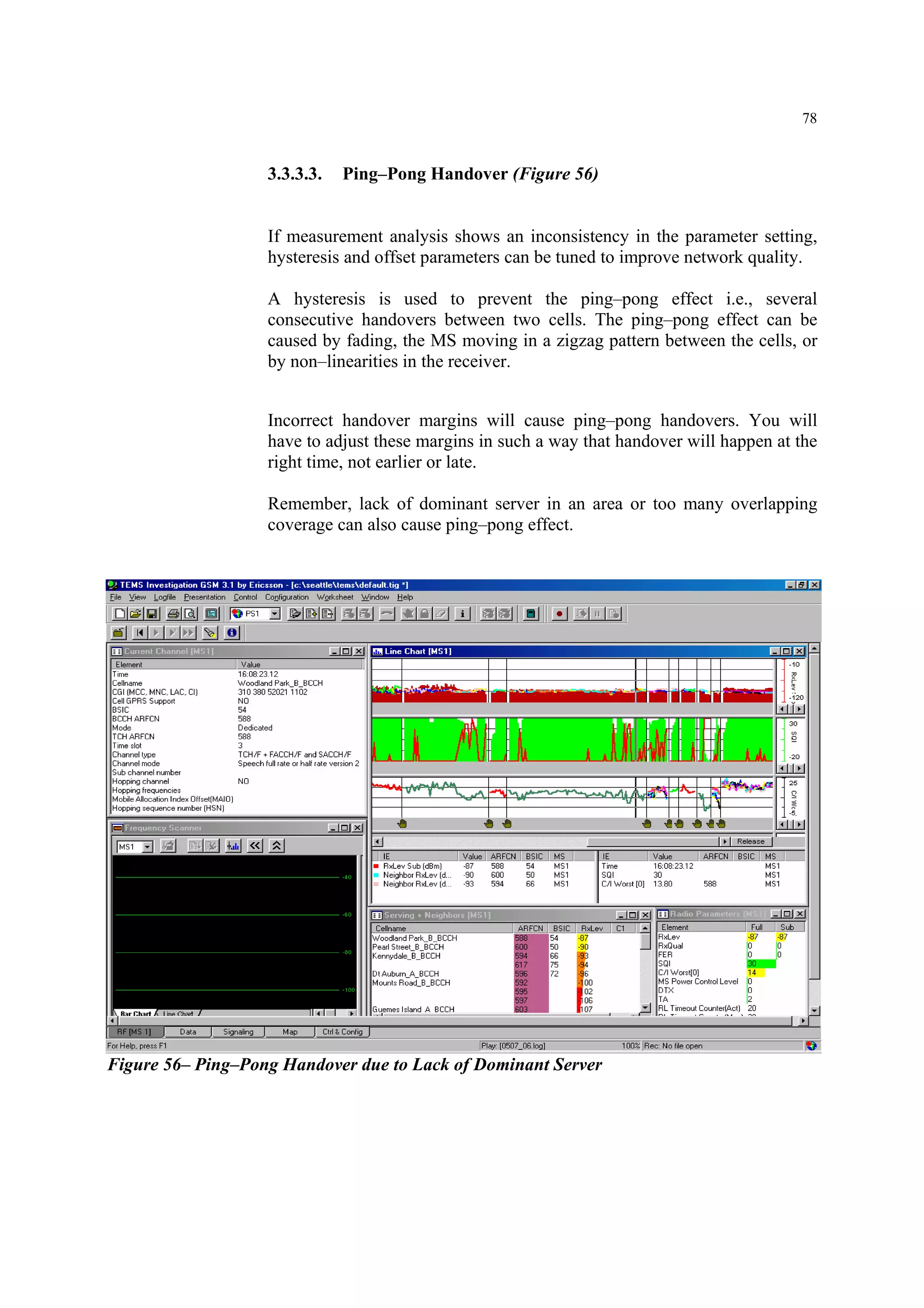78
3.3.3.3. Ping–Pong Handover (Figure 56)
If measurement analysis shows an inconsistency in the parameter setting,
hysteresis and offset parameters can be tuned to improve network quality.
A hysteresis is used to prevent the ping–pong effect i.e., several
consecutive handovers between two cells. The ping–pong effect can be
caused by fading, the MS moving in a zigzag pattern between the cells, or
by non–linearities in the receiver.
Incorrect handover margins will cause ping–pong handovers. You will
have to adjust these margins in such a way that handover will happen at the
right time, not earlier or late.
Remember, lack of dominant server in an area or too many overlapping
coverage can also cause ping–pong effect.
Figure 56– Ping–Pong Handover due to Lack of Dominant Server
 