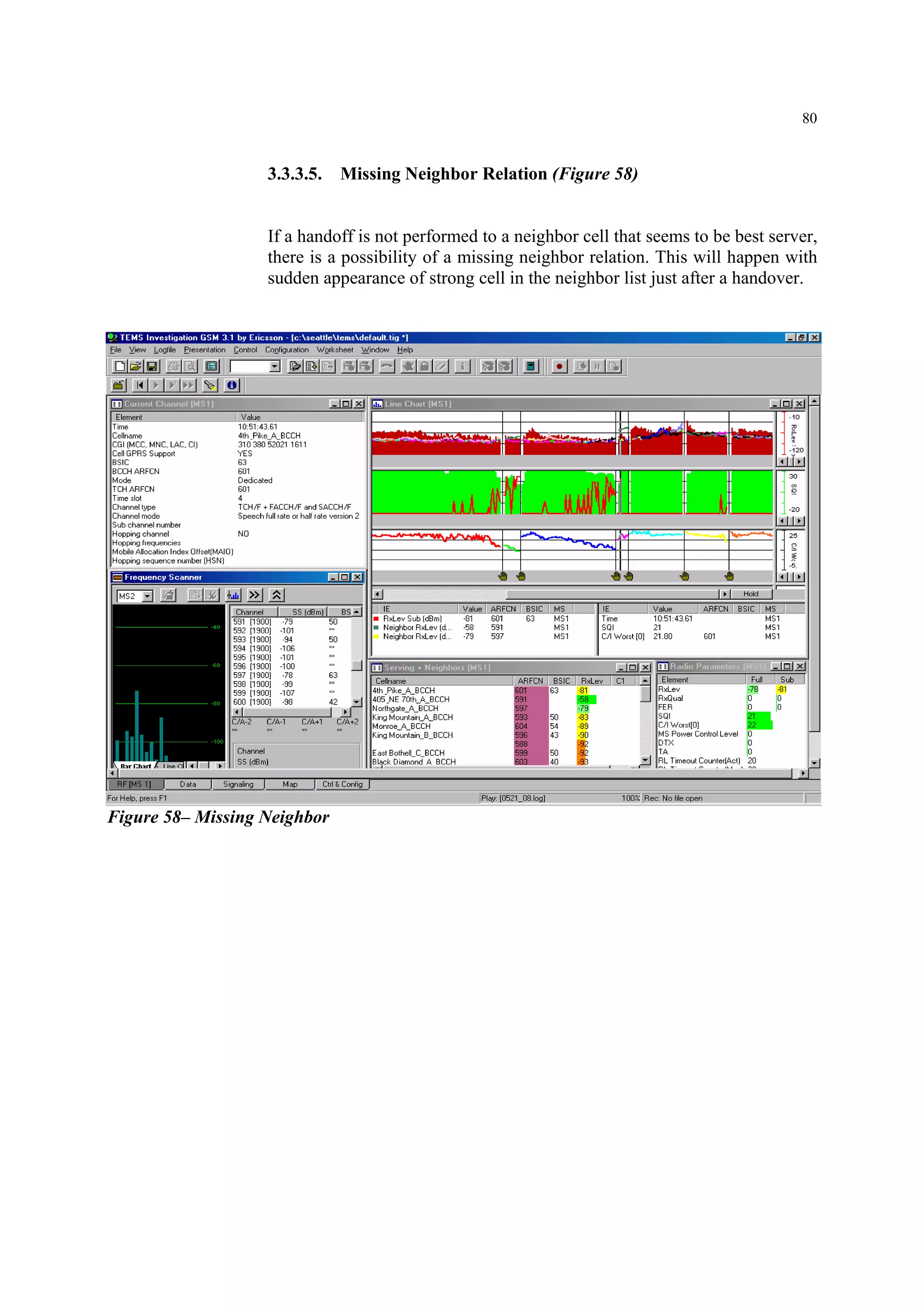 80
3.3.3.5. Missing Neighbor Relation (Figure 58)
If a handoff is not performed to a neighbor cell that seems to be best server,
there is a possibility of a missing neighbor relation. This will happen with
sudden appearance of strong cell in the neighbor list just after a handover.
Figure 58– Missing Neighbor
 