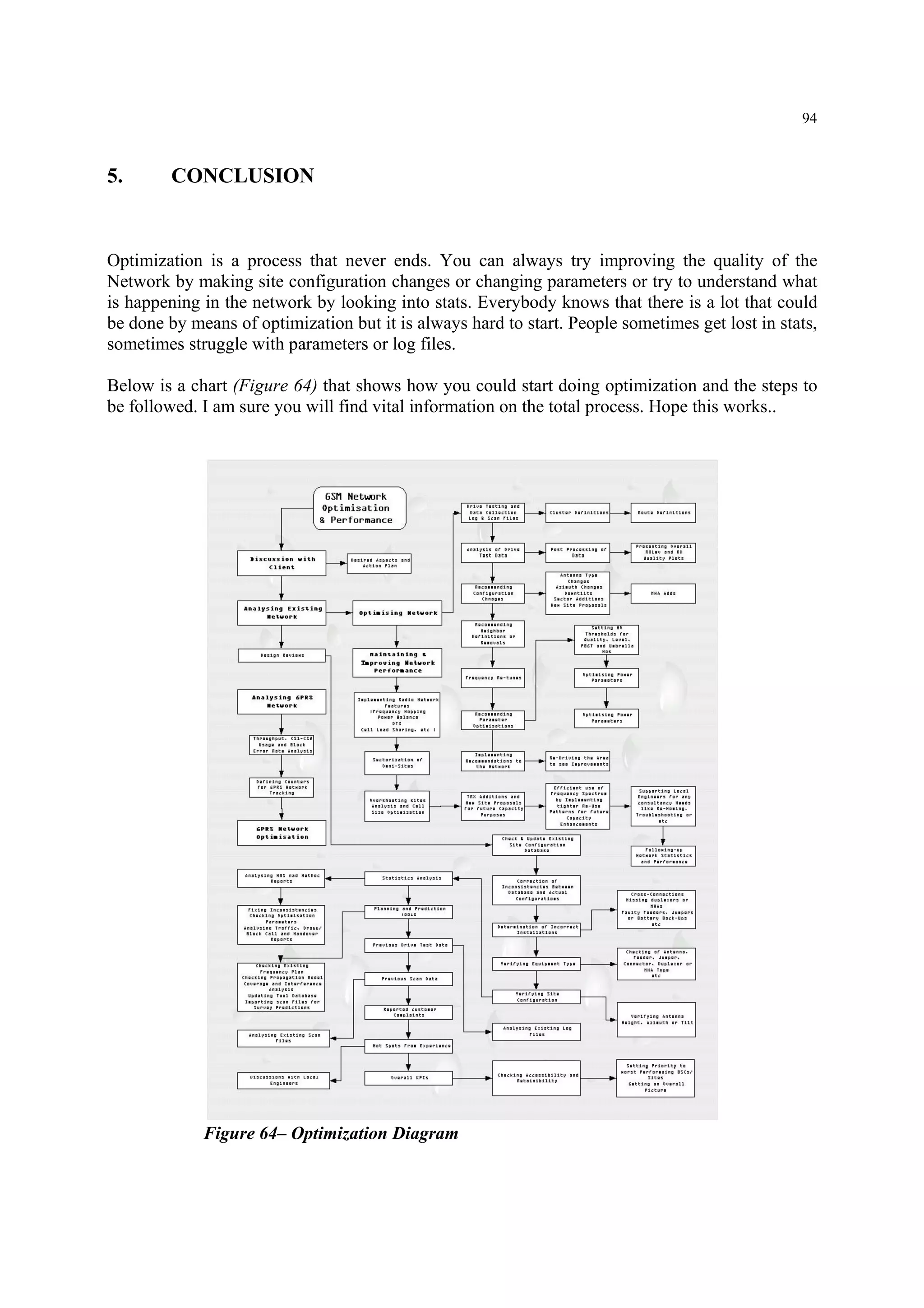 94
5. CONCLUSION
Optimization is a process that never ends. You can always try improving the quality of the
Network by making site configuration changes or changing parameters or try to understand what
is happening in the network by looking into stats. Everybody knows that there is a lot that could
be done by means of optimization but it is always hard to start. People sometimes get lost in stats,
sometimes struggle with parameters or log files.
Below is a chart (Figure 64) that shows how you could start doing optimization and the steps to
be followed. I am sure you will find vital information on the total process. Hope this works..
Figure 64– Optimization Diagram
 