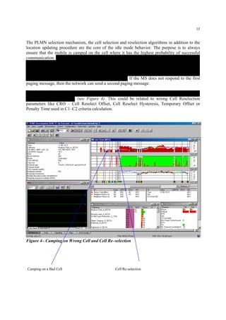 15
The PLMN selection mechanism, the cell selection and reselection algorithms in addition to the
location updating procedure are the core of the idle mode behavior. The purpose is to always
ensure that the mobile is camped on the cell where it has the highest probability of successful
communication. In idle mode the MS will notify the network when it changes location area by the
location updating procedure. Thus, the network will be kept updated concerning which location
area the MS is presently in. When the system receives an incoming call it knows in which
location area it should page the MS, and does not need to page the MS throughout the whole
MSC service area. This reduces the load on the system. If the MS does not respond to the first
paging message, then the network can send a second paging message.
Sometimes MS does not camp on the best cell and needs to perform a cell re–selection process
before initializing the call (see Figure 4). This could be related to wrong Cell Reselection
parameters like CRO – Cell Reselect Offset, Cell Reselect Hysteresis, Temporary Offset or
Penalty Time used in C1–C2 criteria calculation.
Figure 4– Camping on Wrong Cell and Cell Re–selection
Camping on a Bad Cell Cell Re-selection
 