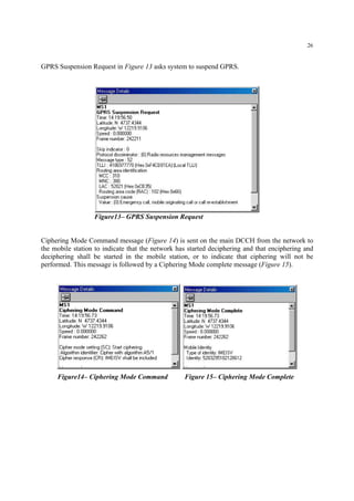 26
GPRS Suspension Request in Figure 13 asks system to suspend GPRS.
Figure13– GPRS Suspension Request
Ciphering Mode Command message (Figure 14) is sent on the main DCCH from the network to
the mobile station to indicate that the network has started deciphering and that enciphering and
deciphering shall be started in the mobile station, or to indicate that ciphering will not be
performed. This message is followed by a Ciphering Mode complete message (Figure 15).
Figure14– Ciphering Mode Command Figure 15– Ciphering Mode Complete
 