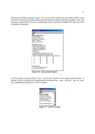 30
Measurement Report message (Figure 18) is sent on the SACCH by the mobile station to the
network to report measurement results about the dedicated channel and about neighbor cells. This
message is repeated for every new measurement report to generate neighbor lists and is the basis
for handover command.
Figure 18– Measurement Report
Call Proceeding message (Figure 19) is sent by the network to the calling mobile station to
indicate that the requested call establishment information has been received, and no more
call establishment information will be accepted.
Figure 19– Call Proceeding
 