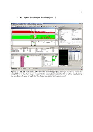 45
3.1.12. Log File Recording on Resume (Figure 33)
Figure 33– TEMS on Resume. Don’t worry, everything is fin: Although this looks weird, the
straight look in the chart is just because tester resumed recording log file to take a break during
the test. You will see a straight line for the period of time test was resumed.
 