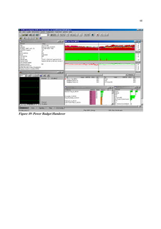 68
Figure 49–Power Budget Handover
 