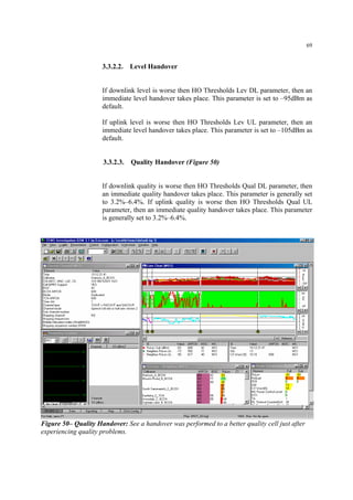 69
3.3.2.2. Level Handover
If downlink level is worse then HO Thresholds Lev DL parameter, then an
immediate level handover takes place. This parameter is set to –95dBm as
default.
If uplink level is worse then HO Thresholds Lev UL parameter, then an
immediate level handover takes place. This parameter is set to –105dBm as
default.
3.3.2.3. Quality Handover (Figure 50)
If downlink quality is worse then HO Thresholds Qual DL parameter, then
an immediate quality handover takes place. This parameter is generally set
to 3.2%–6.4%. If uplink quality is worse then HO Thresholds Qual UL
parameter, then an immediate quality handover takes place. This parameter
is generally set to 3.2%–6.4%.
Figure 50– Quality Handover: See a handover was performed to a better quality cell just after
experiencing quality problems.
 