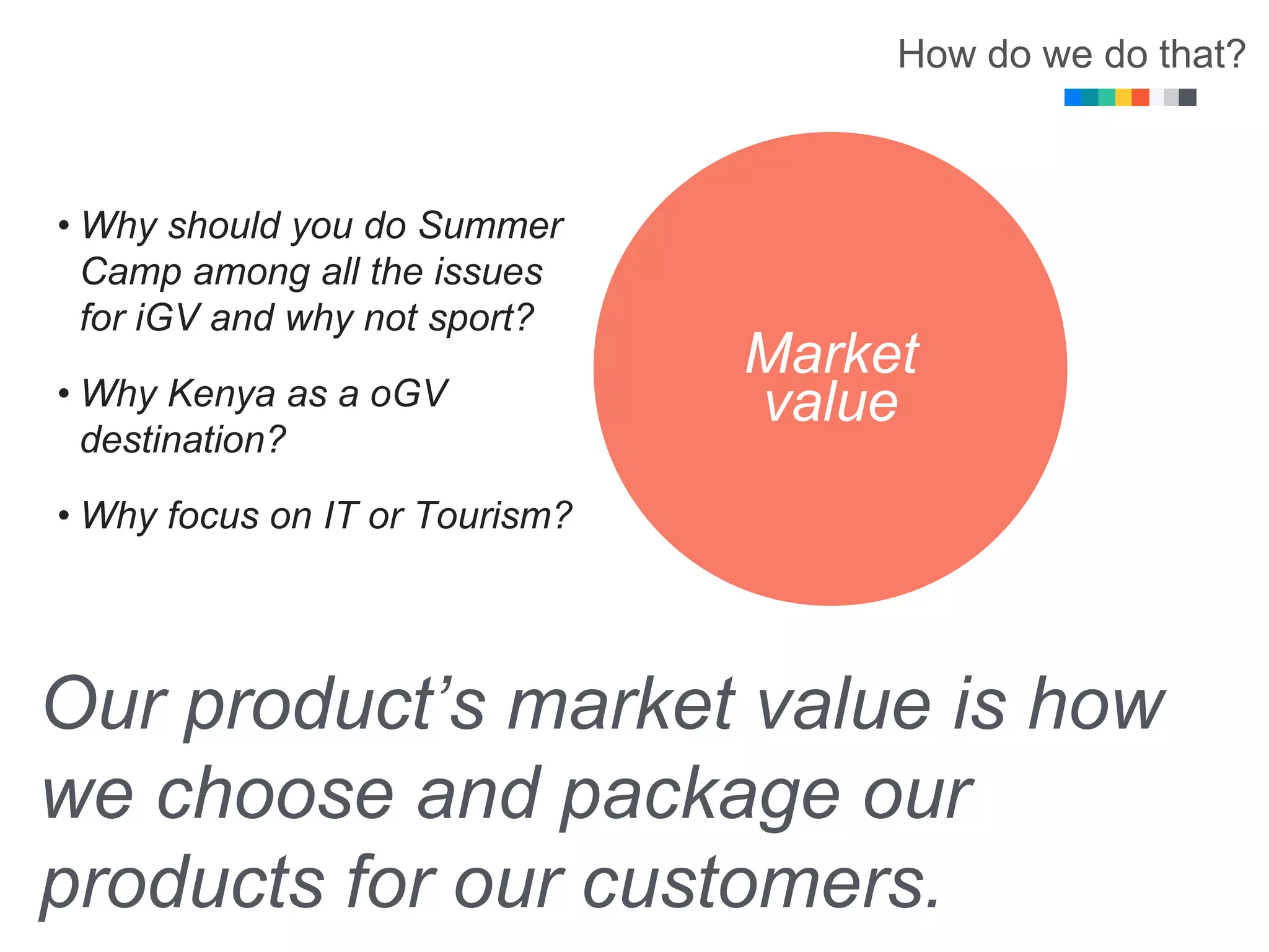 How do we do that?
Market
value
Our product’s market value is how
we choose and package our
products for our customers.
• Why should you do Summer
Camp among all the issues
for iGV and why not sport?
• Why Kenya as a oGV
destination?
• Why focus on IT or Tourism?
 