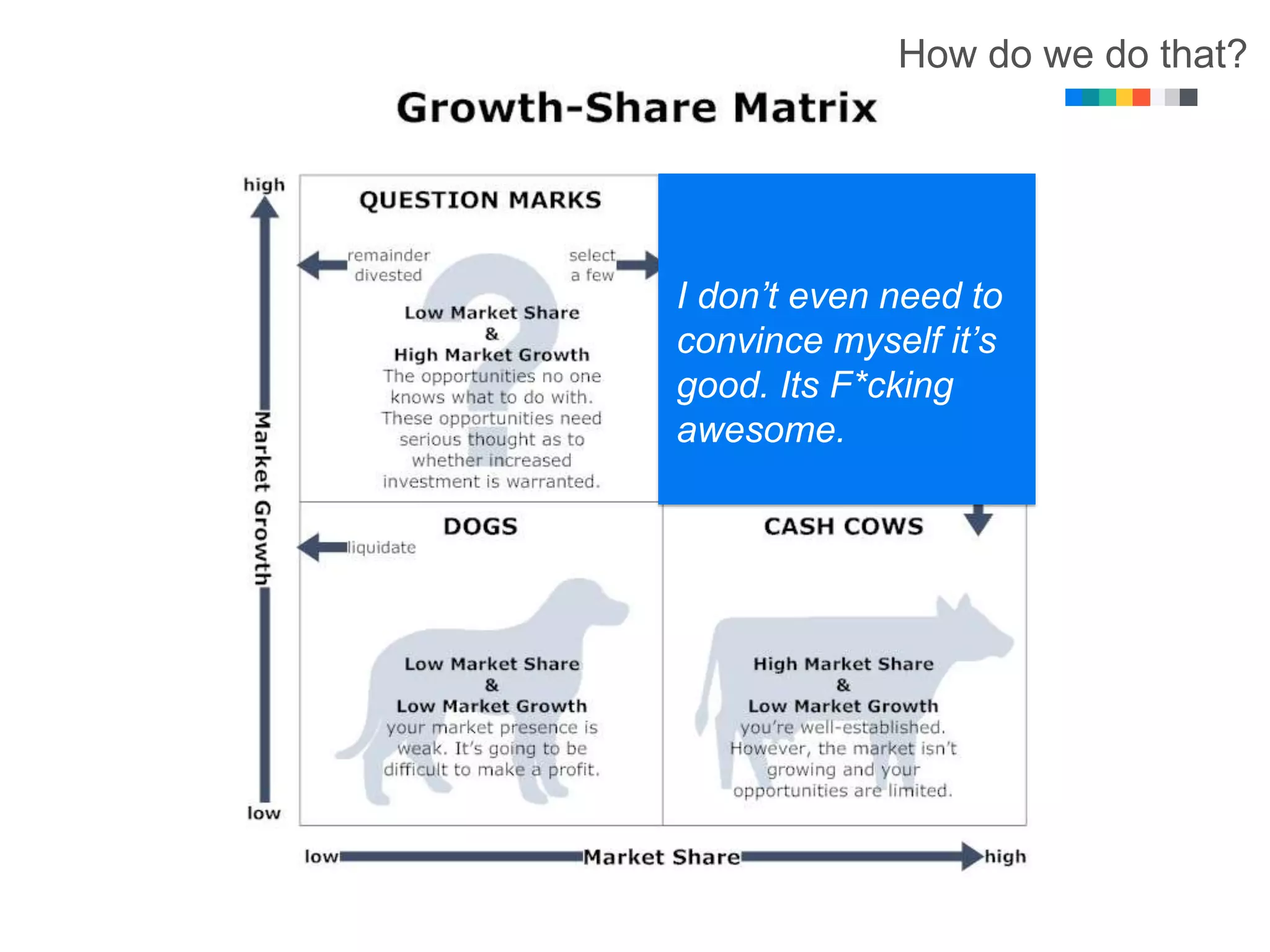 How do we do that?
I don’t even need to
convince myself it’s
good. Its F*cking
awesome.
 