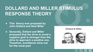 DOLLARD AND MILLER STIMULUS
RESPONSE THEORY
● This theory was proposed by
John Dollard and Neal Miller
● Generally, Dollard and Miller
proposed that the drive to avoid a
negative goal is stronger than the
drive to approach a positive one.
Therefore, avoidance wins out
for the most part
 