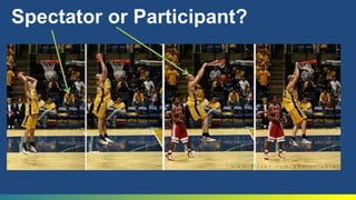 Spectator or Participant?