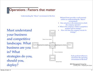 Operations : Factors that matter
                        Understanding the “Macro” environment of the ﬁrm
                                                                                                          Michael Porter provides a well reasoned
                                                                                                           outline for understanding the “Macro”
                                                                                                                        environment;
                                                                                                        • How attractive is the industry(s) in which
                                                                                                                   the company operates?
                                                                                                        • What is the company’s relative competitive
                                                                                                                  position and its strategy?
            Must understand                                                                             • How well does the company execute its
                                                                                                                          strategy?
                                                                                      Potential

            your business                                                             Entrants




            and competitive                                    Threat  of  new  entrants




            landscape. What              Suppliers Bargaining  Power  Suppliers      Industry Bargaining  power  of  buyers   Buyers
                                                                                    Competitors

            business are you
            in? What                                                                          Threat  of  Substitutes




            strategies do you,                                                      Substitutes
                                                                                                                                   Each quadrant inﬂuences
                                                                                                                                   and frames the operating
                                                                                                                                   environment of the ﬁrm!
            should you,                                                                           Michael  Porter



            deploy?                                                                                                              RDT Management Group Inc.
                                                                                                                                       Creating Value | Imagining the Future



Monday, 30 April, 12                                                                                                                                                      11
 