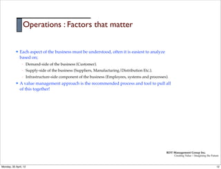 Operations : Factors that matter


           l   Each aspect of the business must be understood, often it is easiest to analyze
                based on;
                 –     Demand-side of the business (Customer).
                 –     Supply-side of the business (Suppliers, Manufacturing/Distribution Etc.).
                 –     Infrastructure-side component of the business (Employees, systems and processes).
           l   A value management approach is the recommended process and tool to pull all
                of this together!




                                                                                                      RDT Management Group Inc.
                                                                                                           Creating Value | Imagining the Future



Monday, 30 April, 12                                                                                                                          12
 