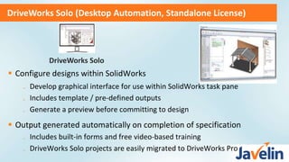 Drive works sales presentation | PPTX
