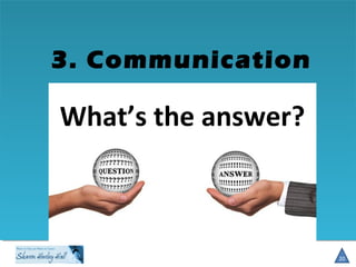 3. Communication
20
What’s the answer?
 