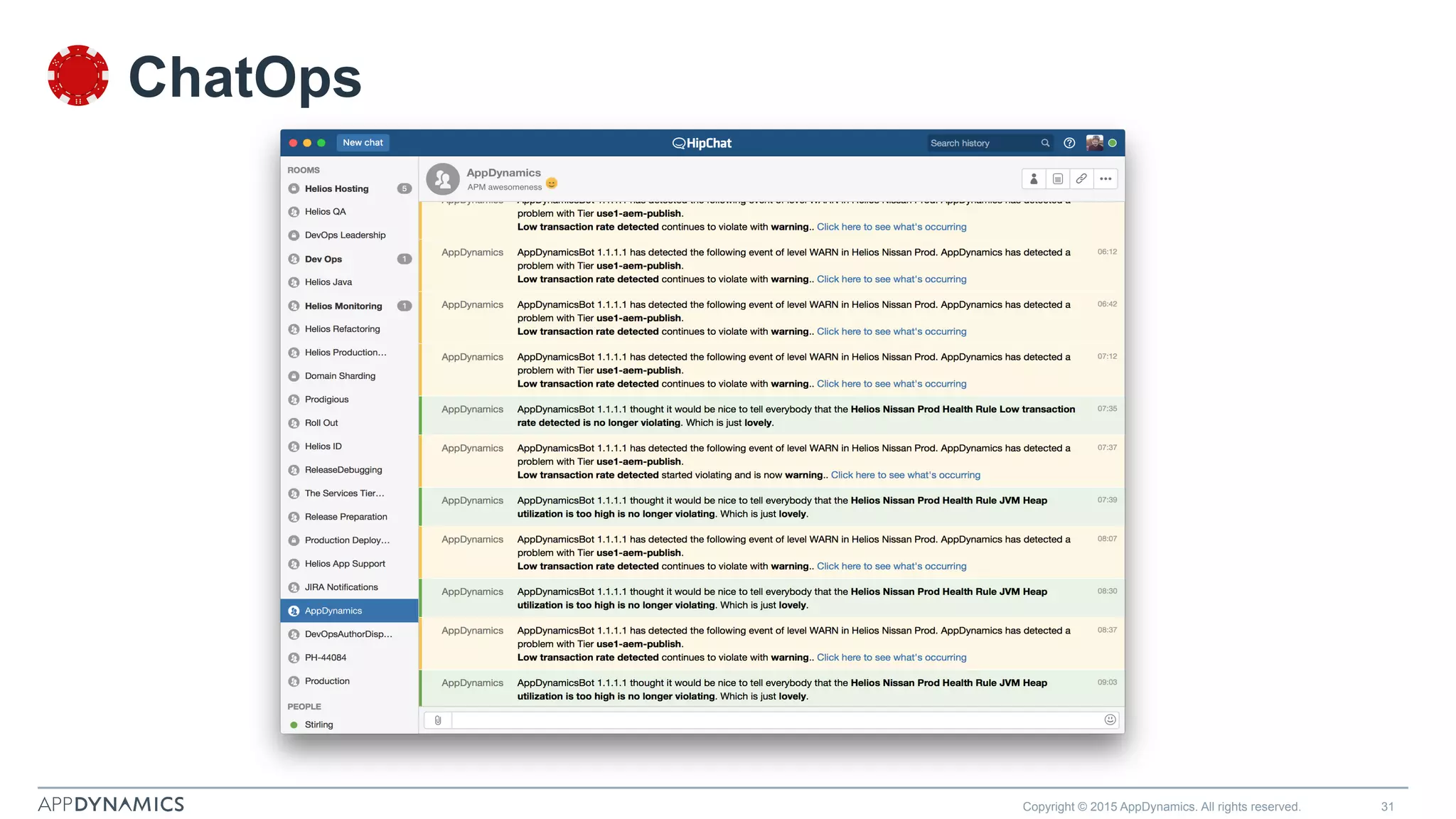 Copyright © 2015 AppDynamics. All rights reserved. 31
ChatOps
 