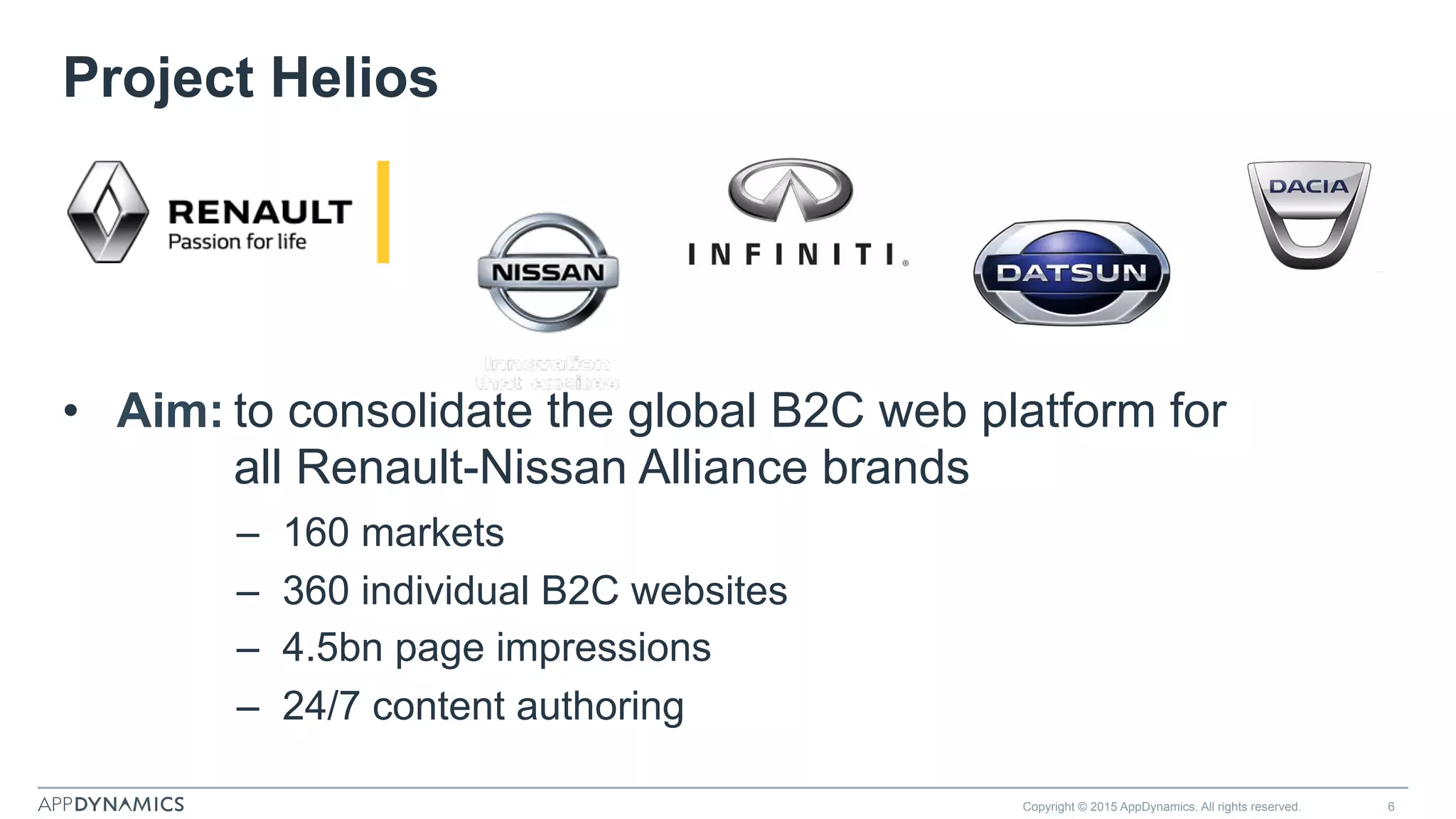 Project Helios
•  Aim:
Copyright © 2015 AppDynamics. All rights reserved. 6
–  160 markets
–  360 individual B2C websites
–  4.5bn page impressions
–  24/7 content authoring
to consolidate the global B2C web platform for
all Renault-Nissan Alliance brands
 