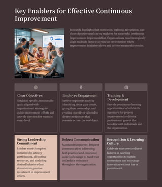 Drive Continuous Improvement: 5 Essential Strategies to Boost ...